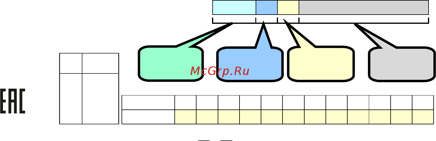 Goodhelper BS-S52 [4/8] Технические характеристики