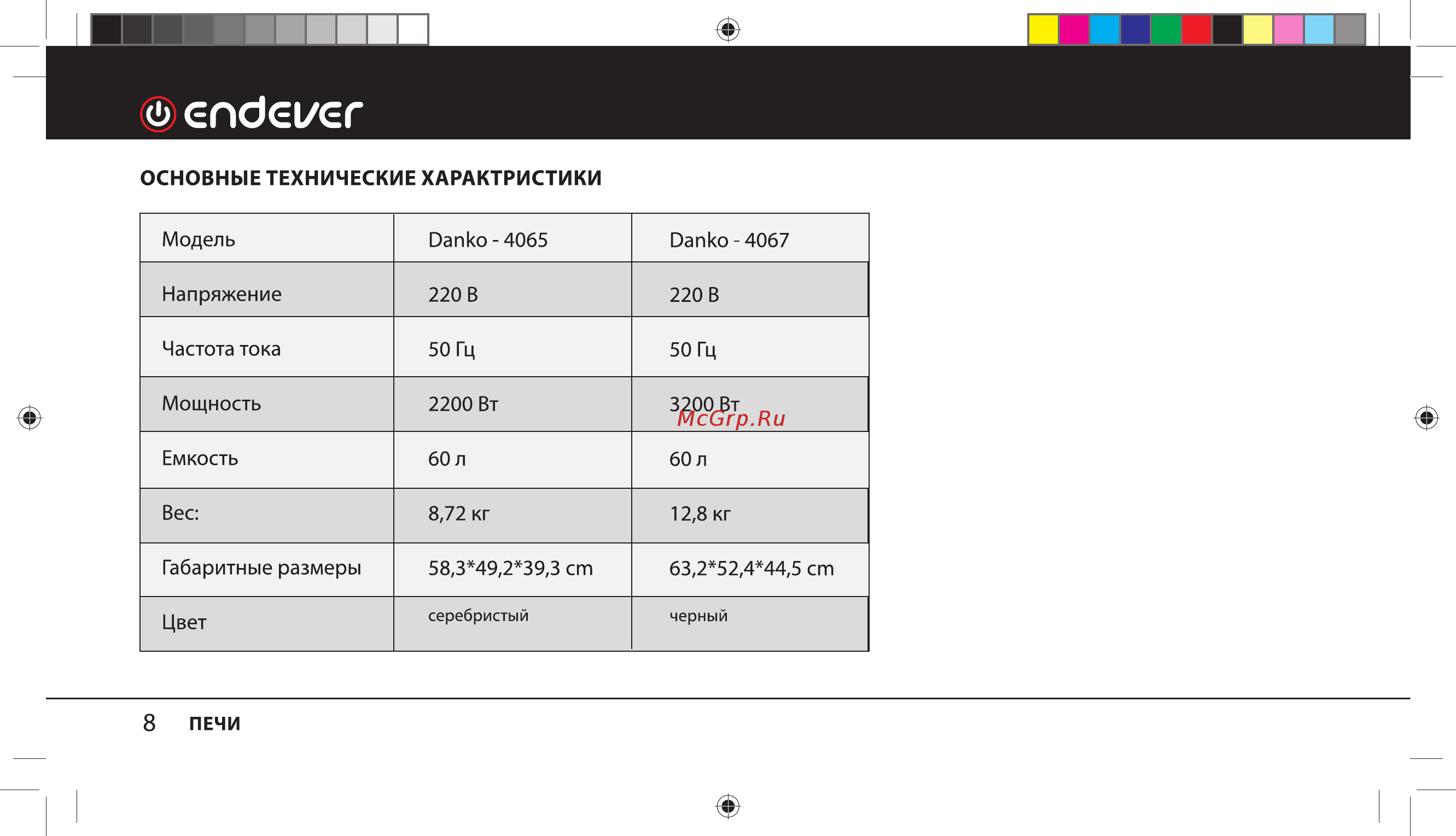 Endever Danko 4067 [8/24] Ф gndgi er