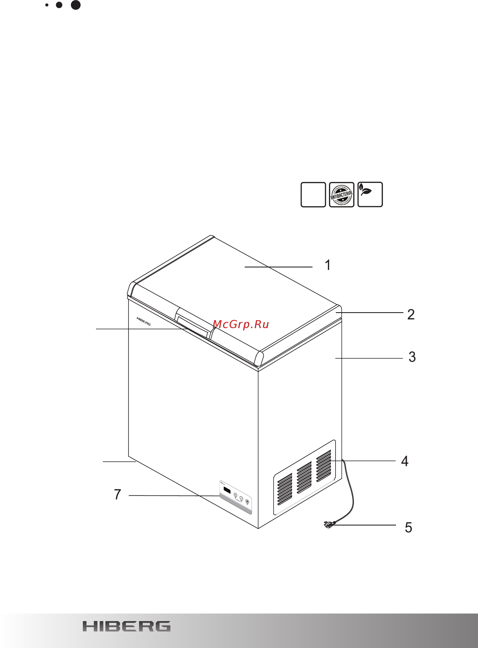 Hiberg PF 32L4 NFW [4/16] Описание