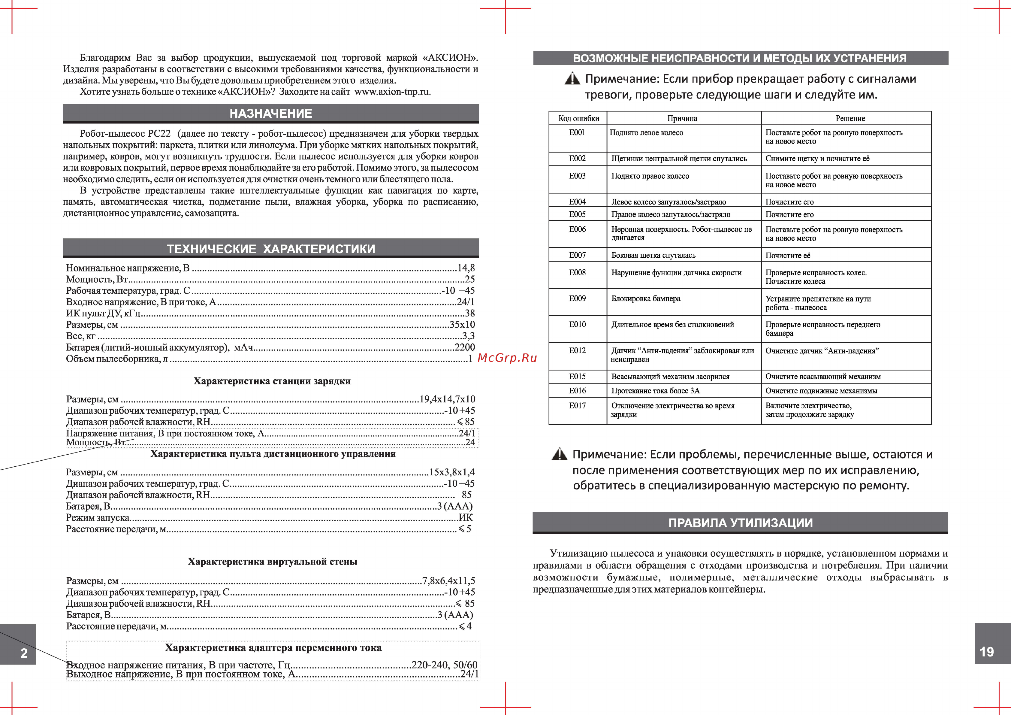 Аксион РС22 [2/10] Page 2