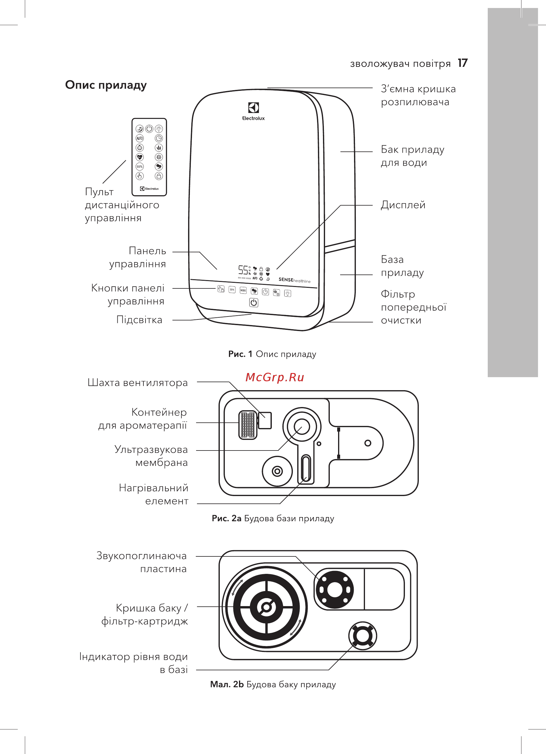 Electrolux EHU-3315D SENSEhealthline Руководство по эксплуатации онлайн [17/36] 432663