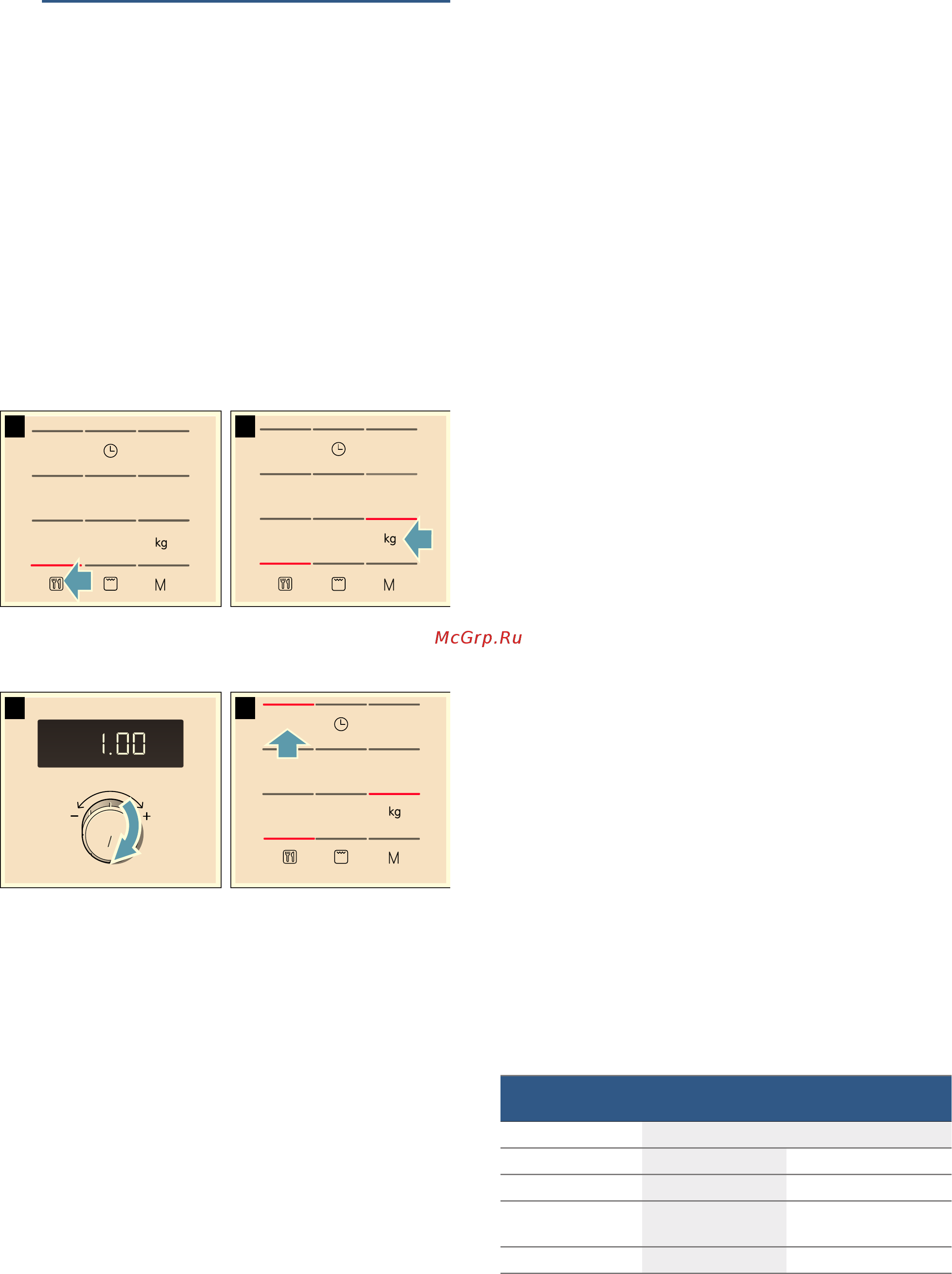 Bosch Serie | 6 BEL524MS0 [35/92] P programy