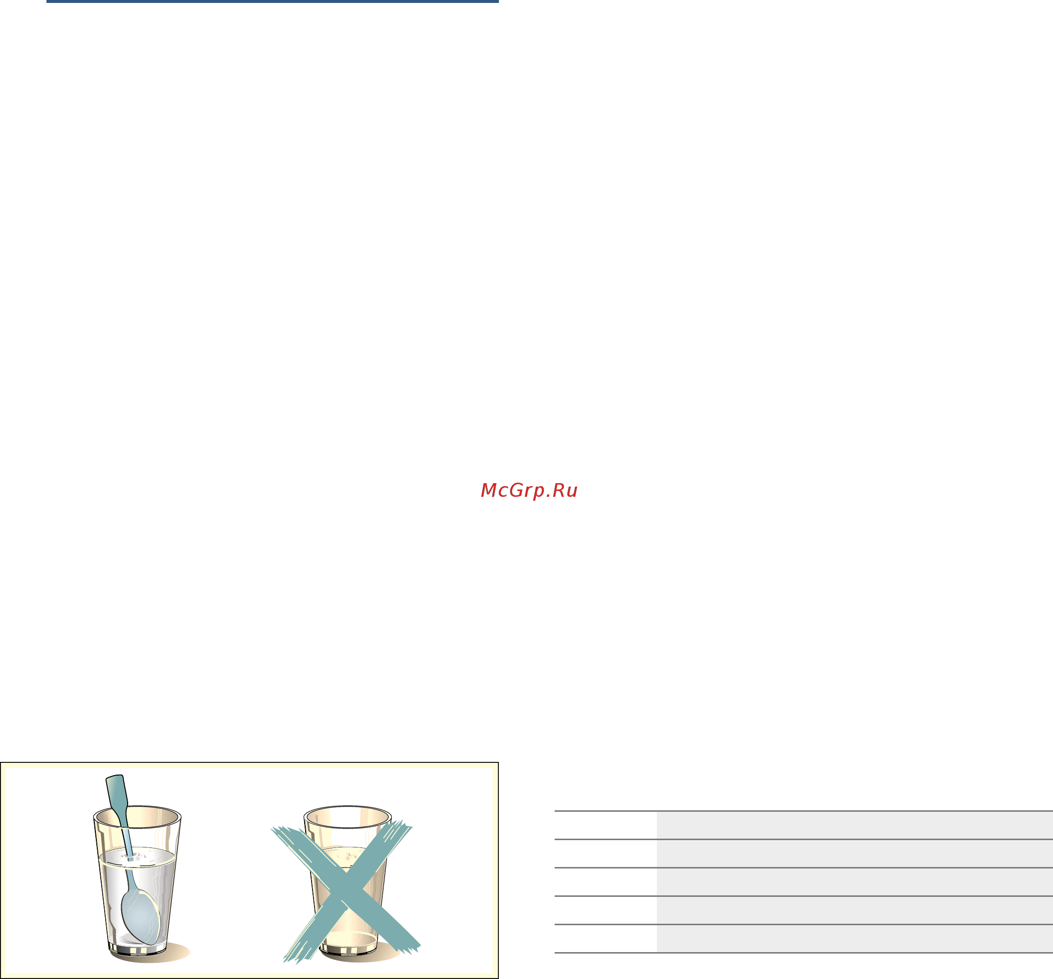 Bosch Serie | 6 BEL524MS0 [75/92] Микроволны