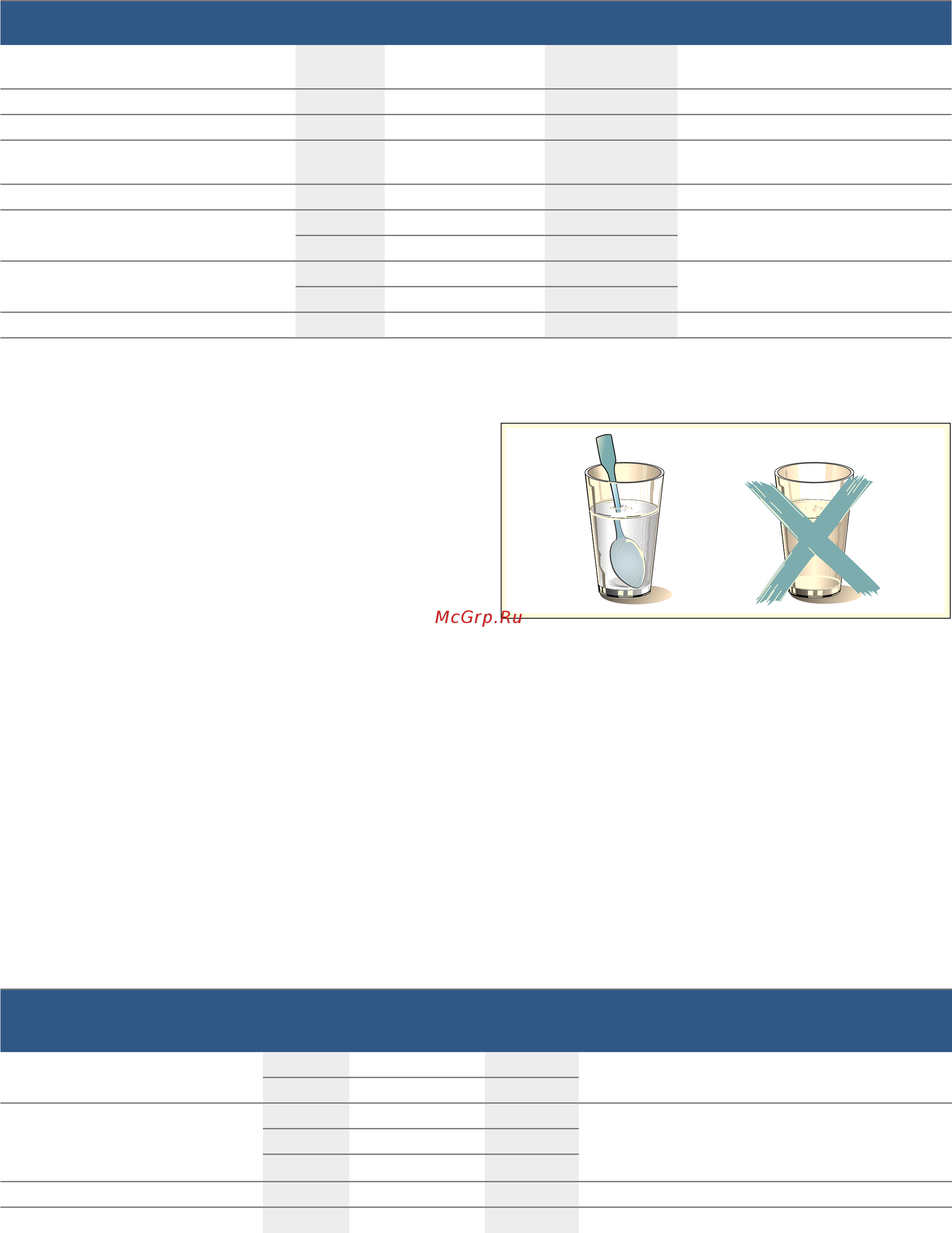 Bosch Serie | 6 BEL524MS0 [85/92] Разогревание блюд