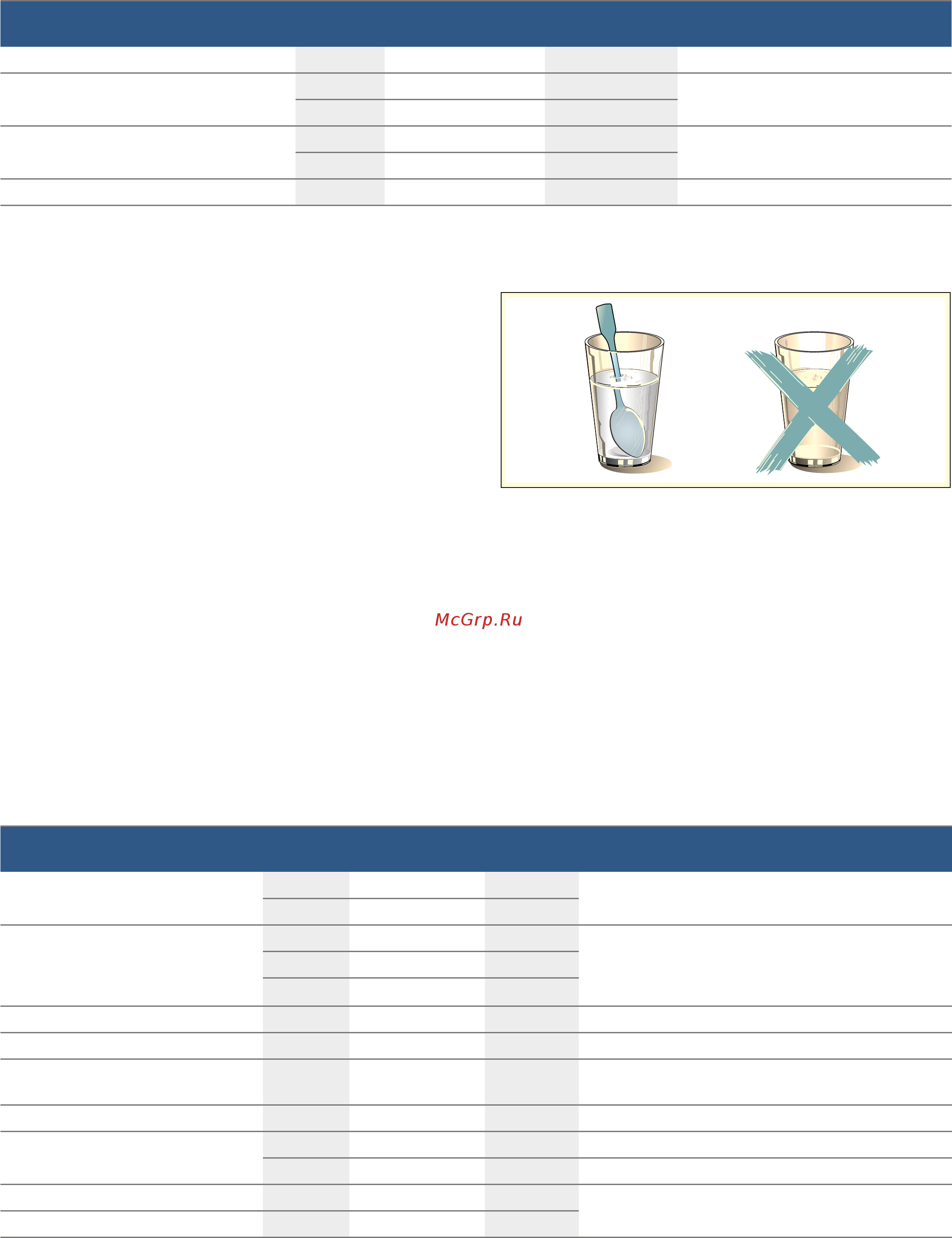 Bosch Serie | 6 BFL524MW0 [19/80] Ételek melegítése