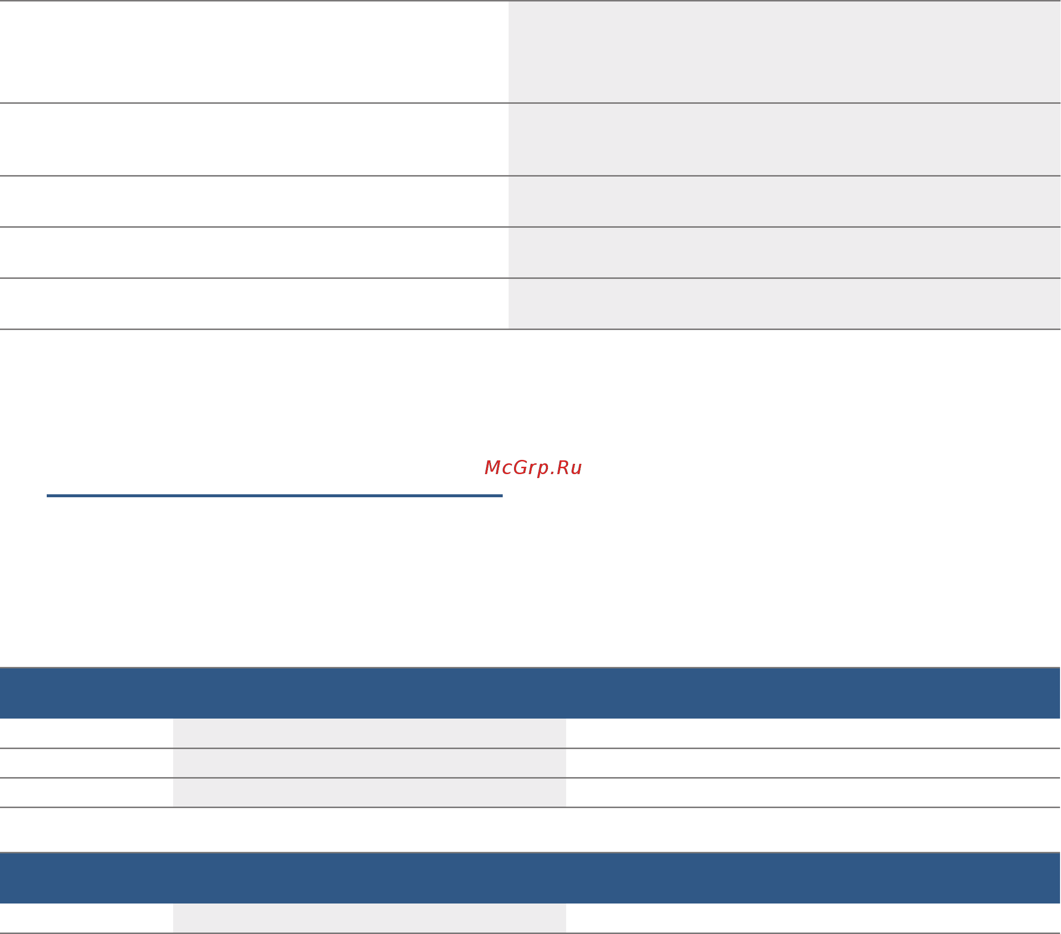 Bosch Serie | 6 BFL524MW0 [20/80] E próbaételek