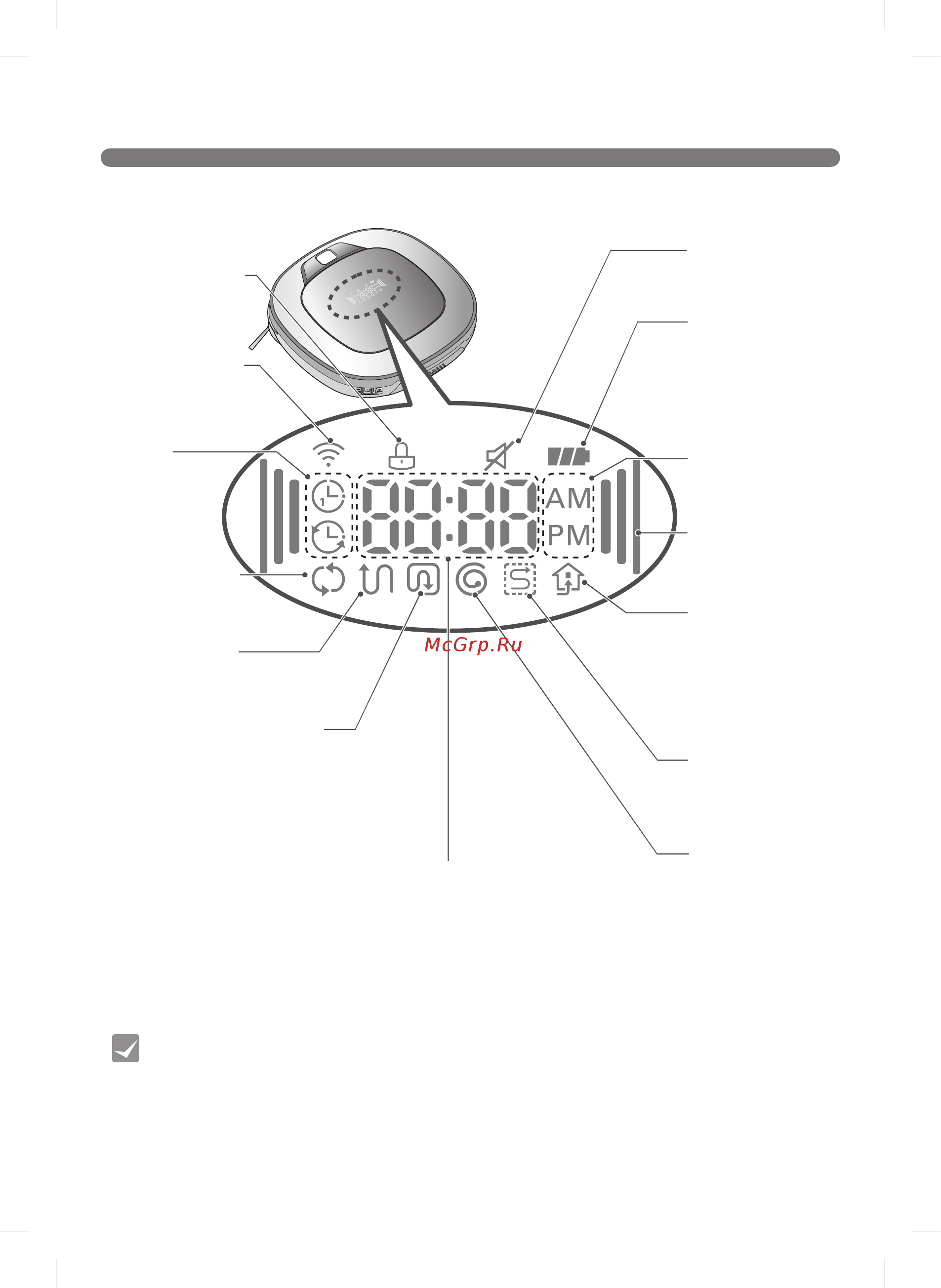 LG CordZero VR6670LVMP [14/124] Индикаторы состояния робота hom bot