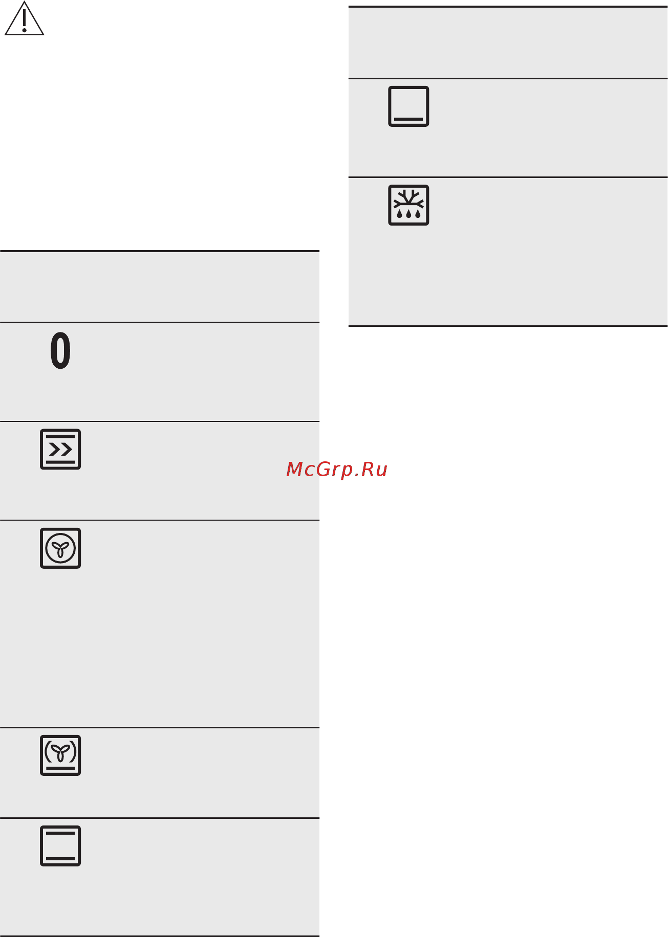 Electrolux Intuit 700 OKC6H41X [10/48] Утапливаемые ручки