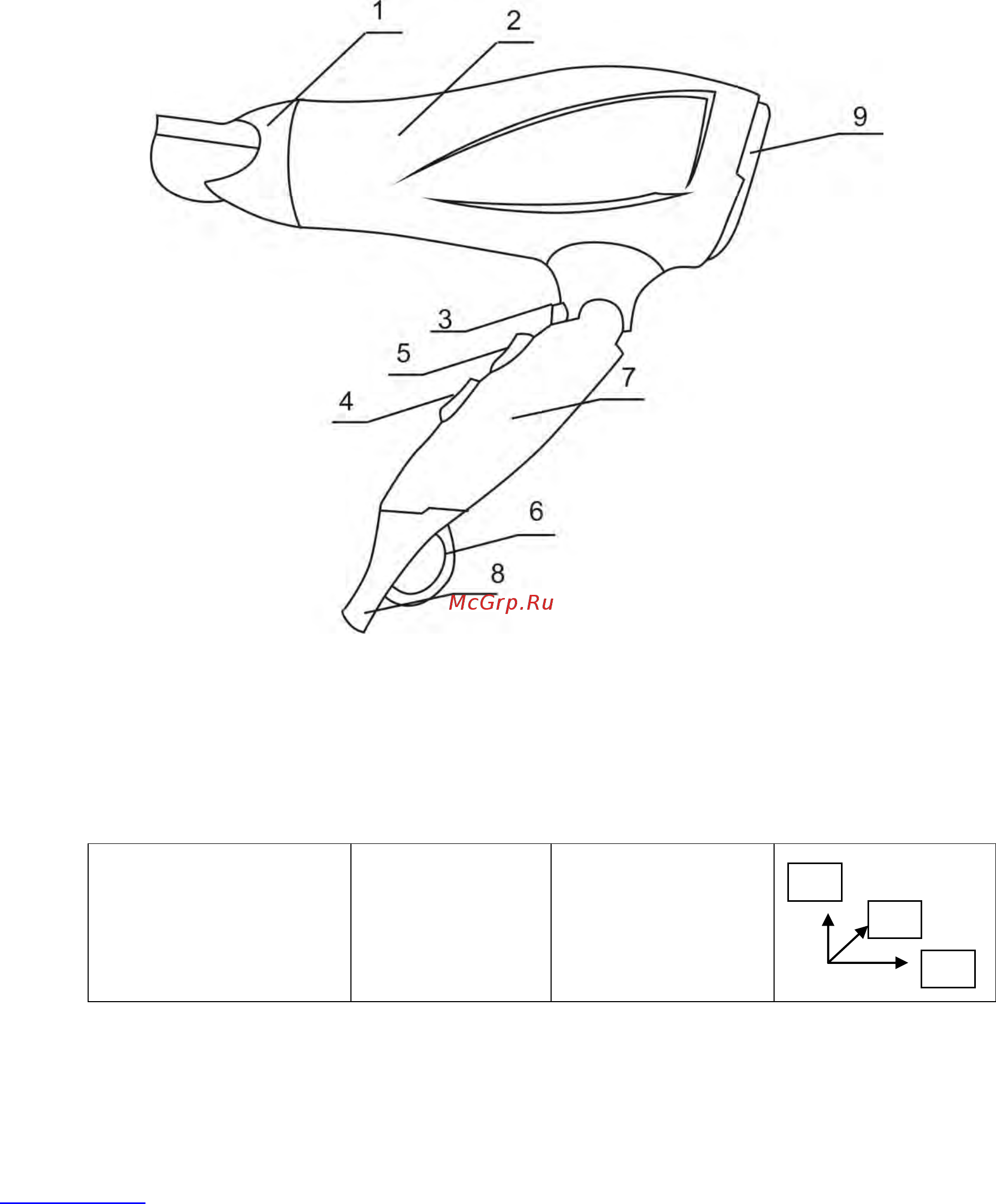 Scarlett SC-HD70IT24 Руководство по эксплуатации онлайн [3/19] 432721