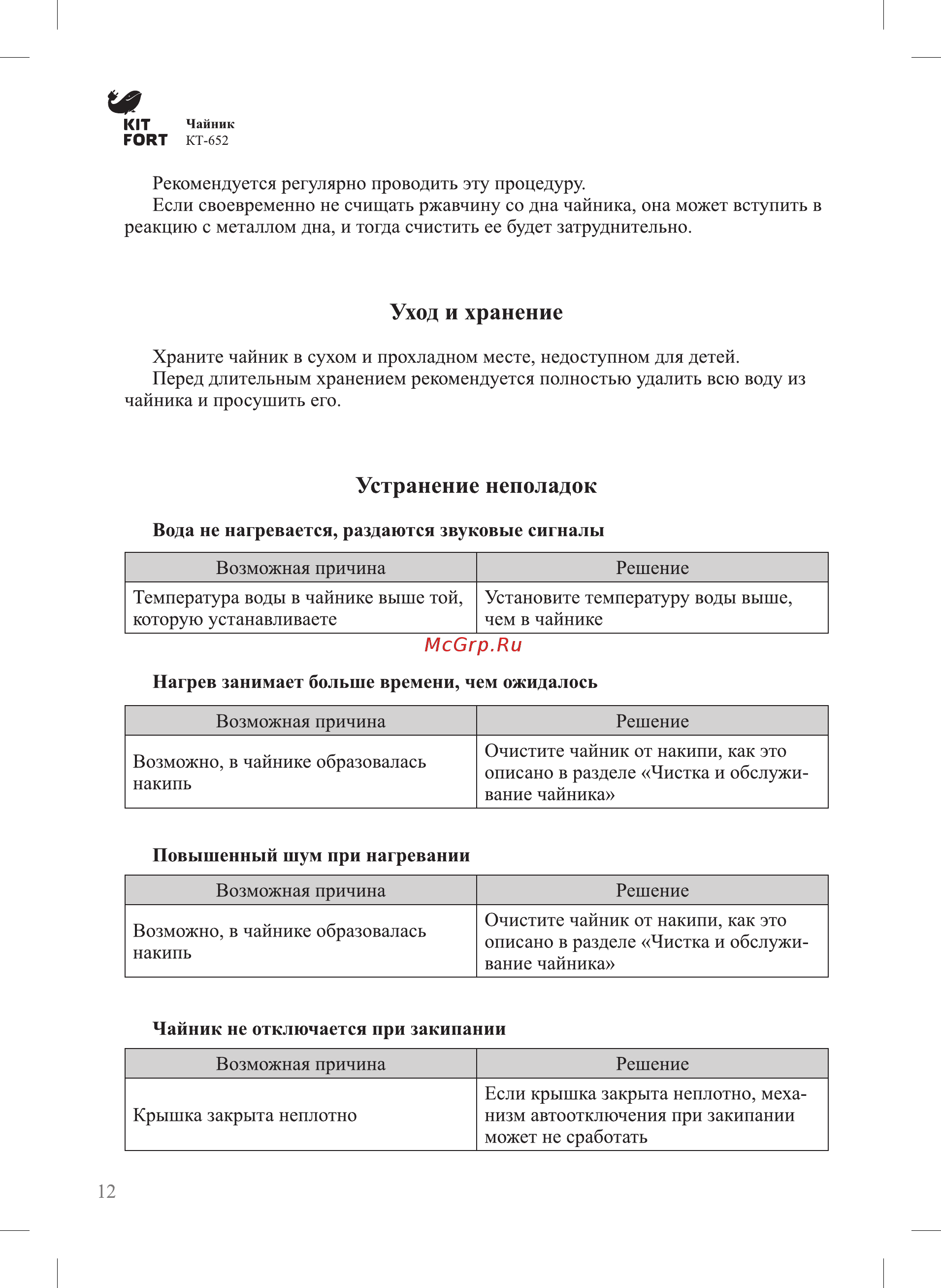 Kitfort КТ-652 [12/16] Устранение неполадок
