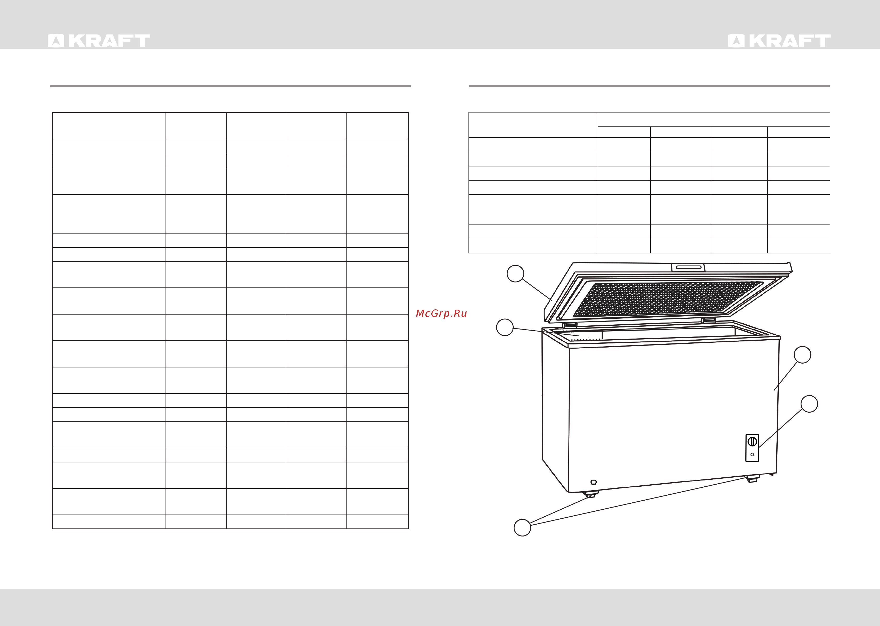 KRAFT BD(W)-235R [3/11] Технические характеристики