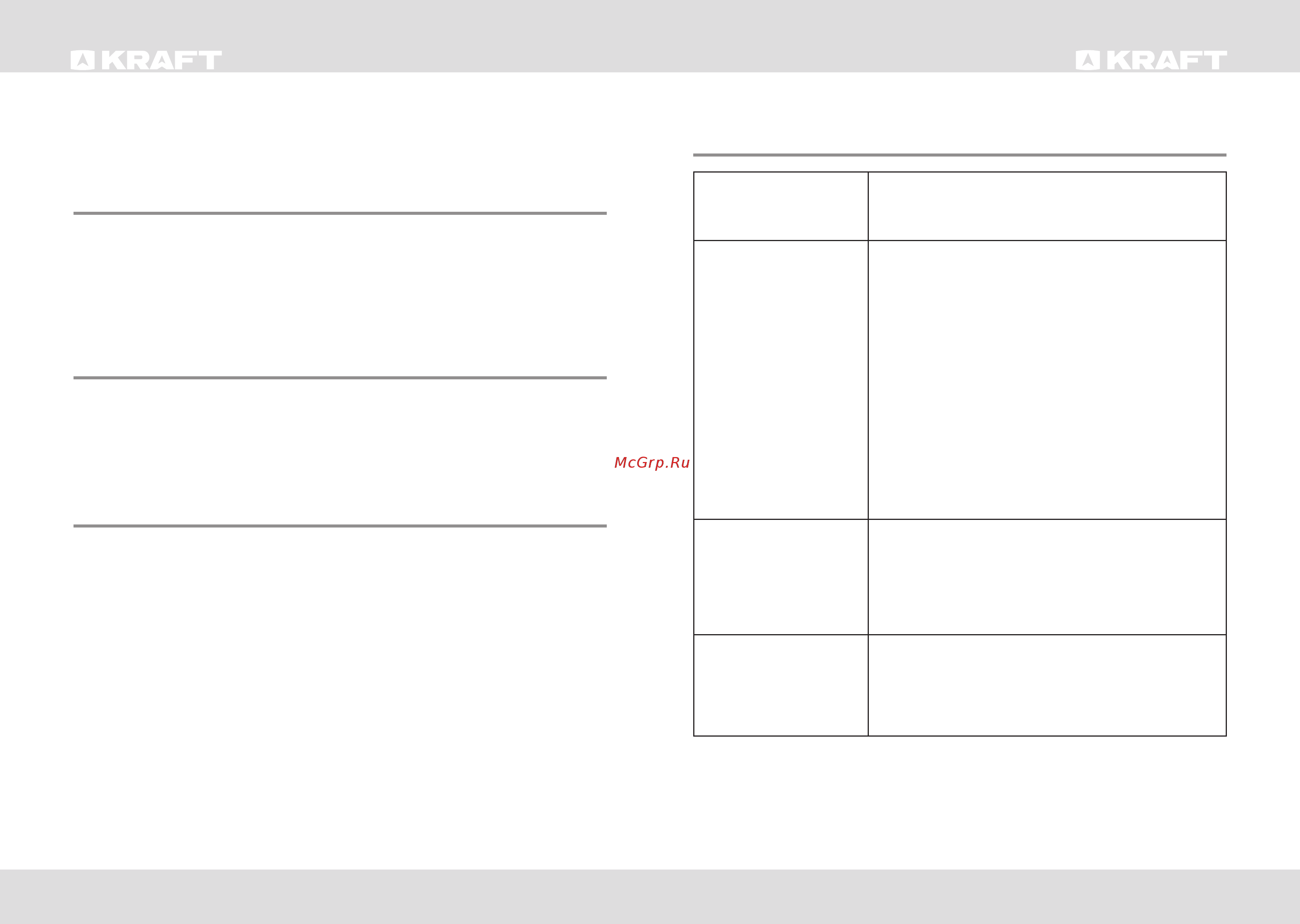 KRAFT BD(W)-235R [6/11] Устранение неисправностей
