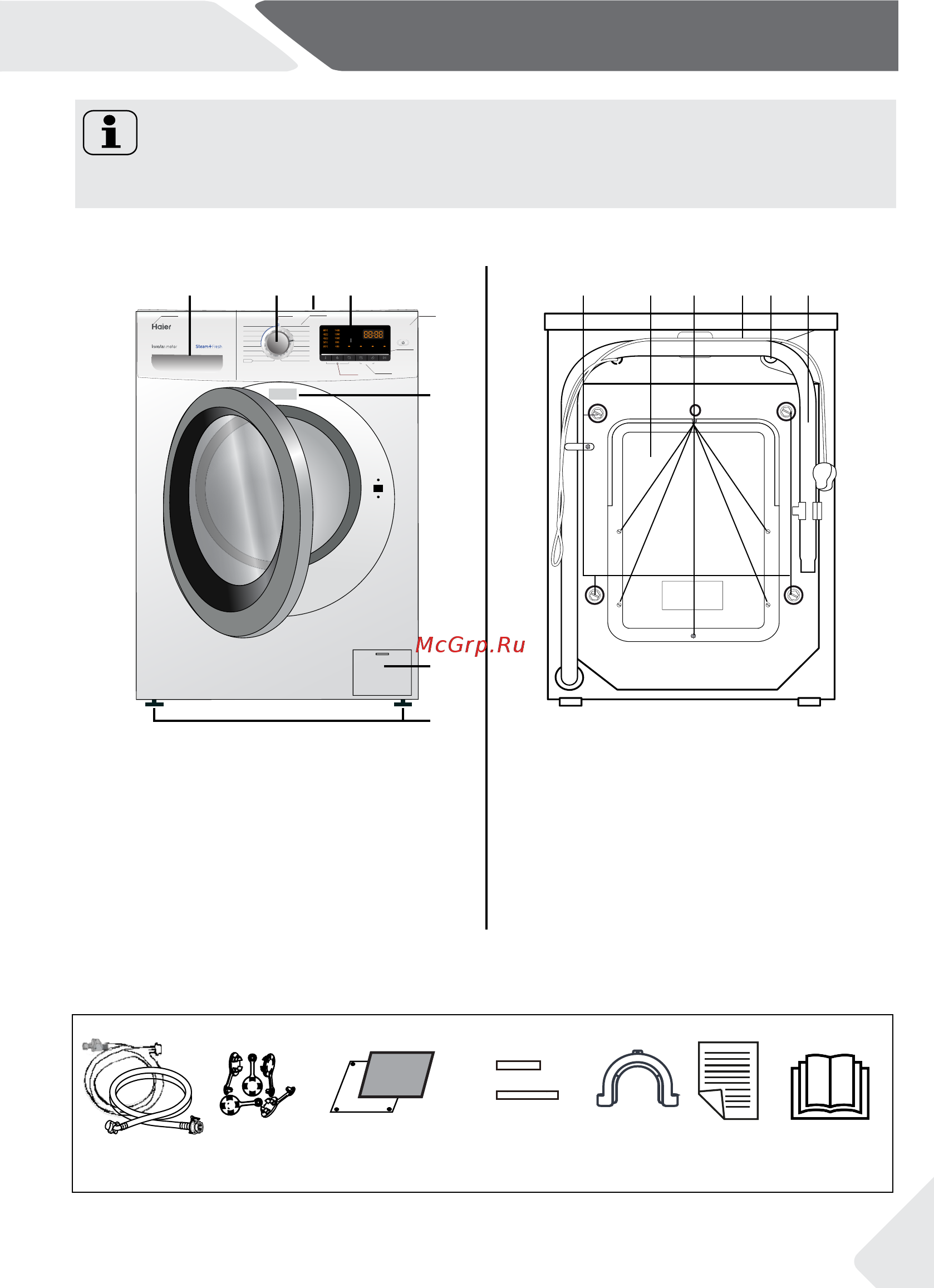 Haier HW70-BP1439G [7/32] Описание устройства