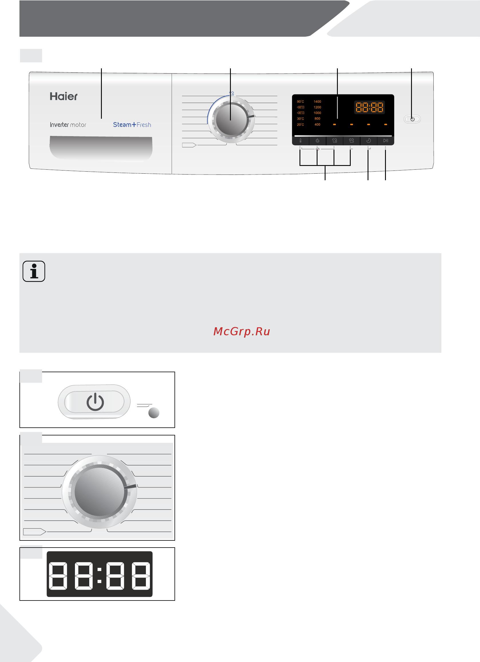 Haier HW70-BP1439G [8/32] Панель управления
