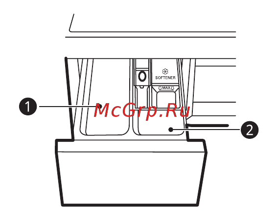 LG AIDD F2T9GW9P [20/49] Дозирование моющего средства