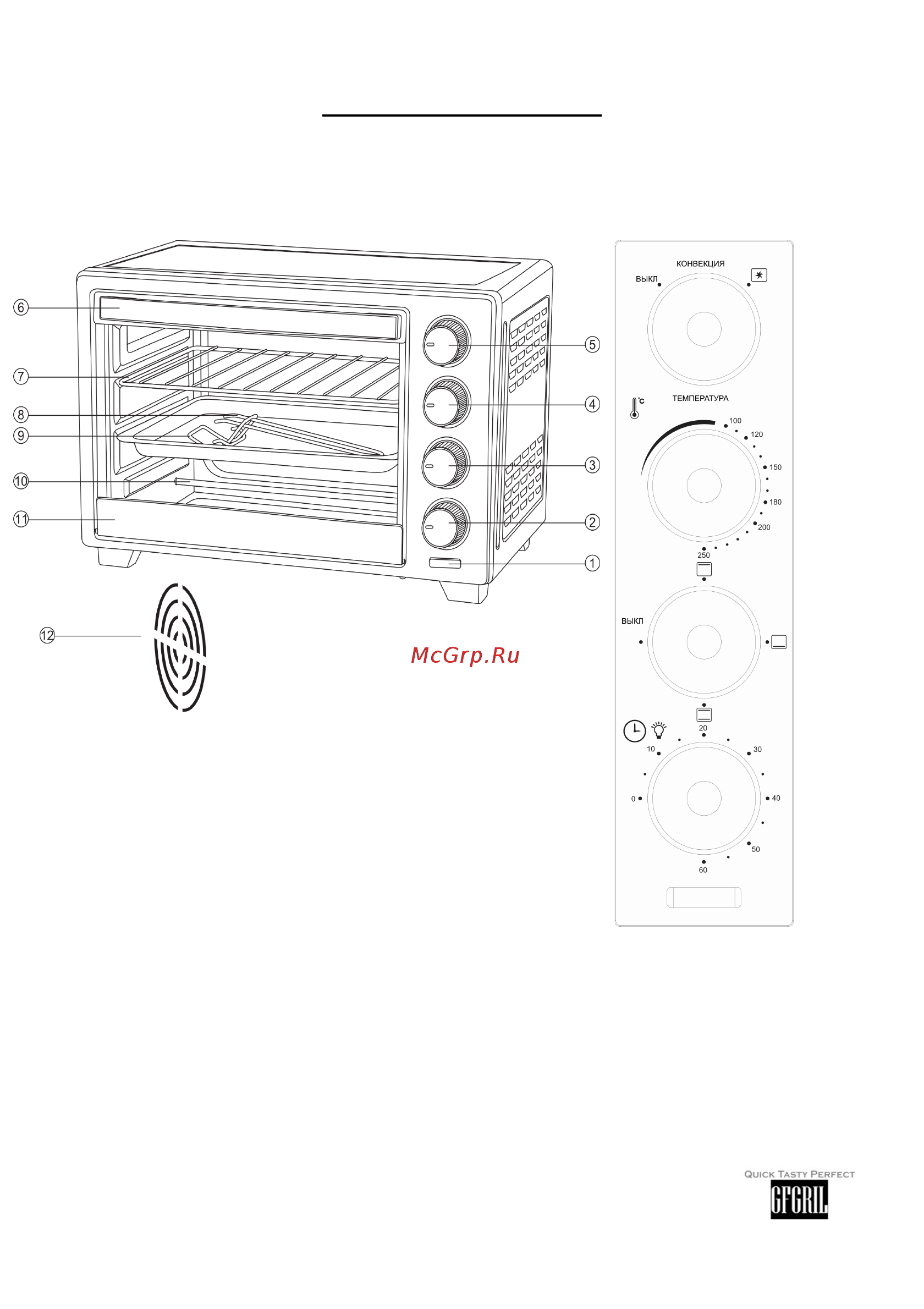 GFgril GFO-30B Convection Plus [4/10] Www gfgril ru