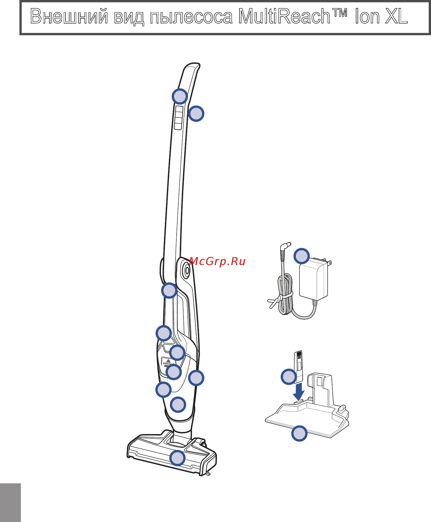 Bissell MultiReach Ion XL 25V 1971G [134/160] Внешний вид пылесоса multireach ion xl