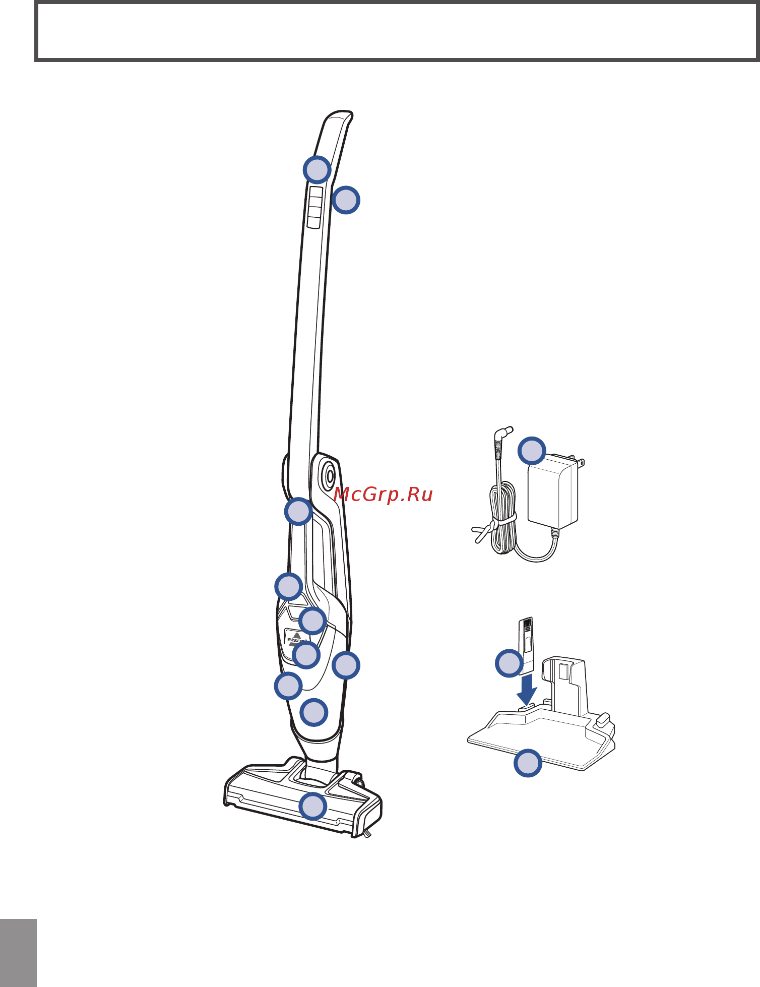 Bissell MultiReach Ion XL 25V 1971G [144/160] Lär känna din multireach ion xl