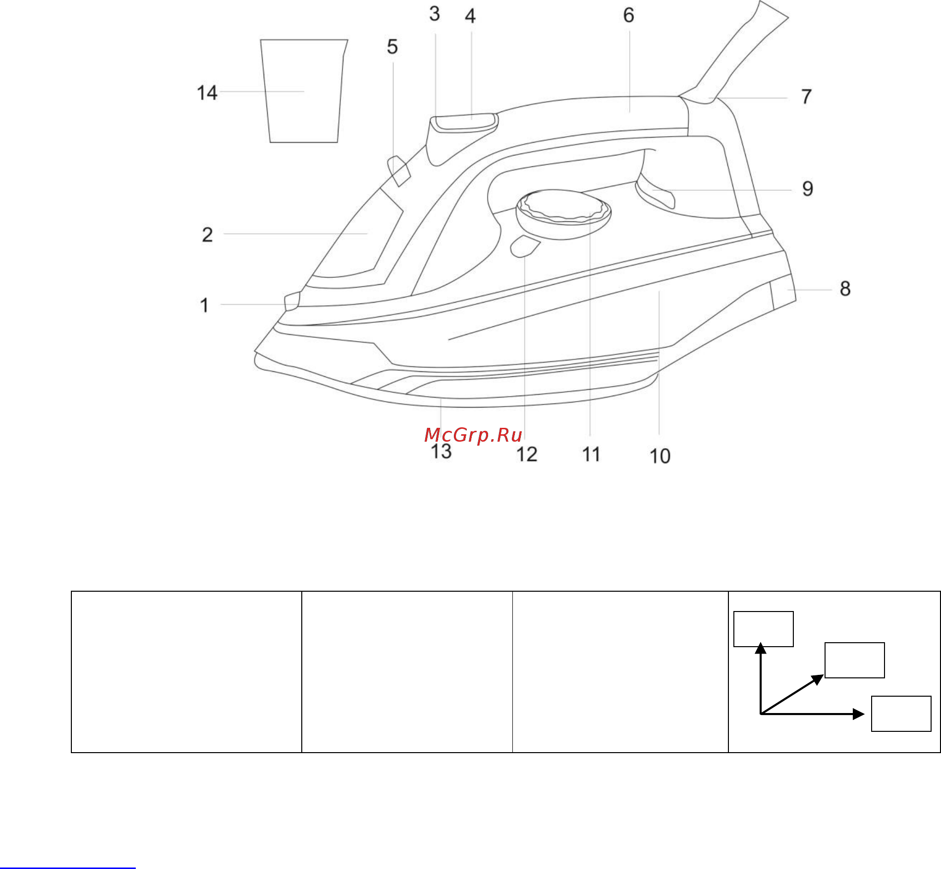 Scarlett SC-SI30K54 Руководство по эксплуатации онлайн [3/24] 432830