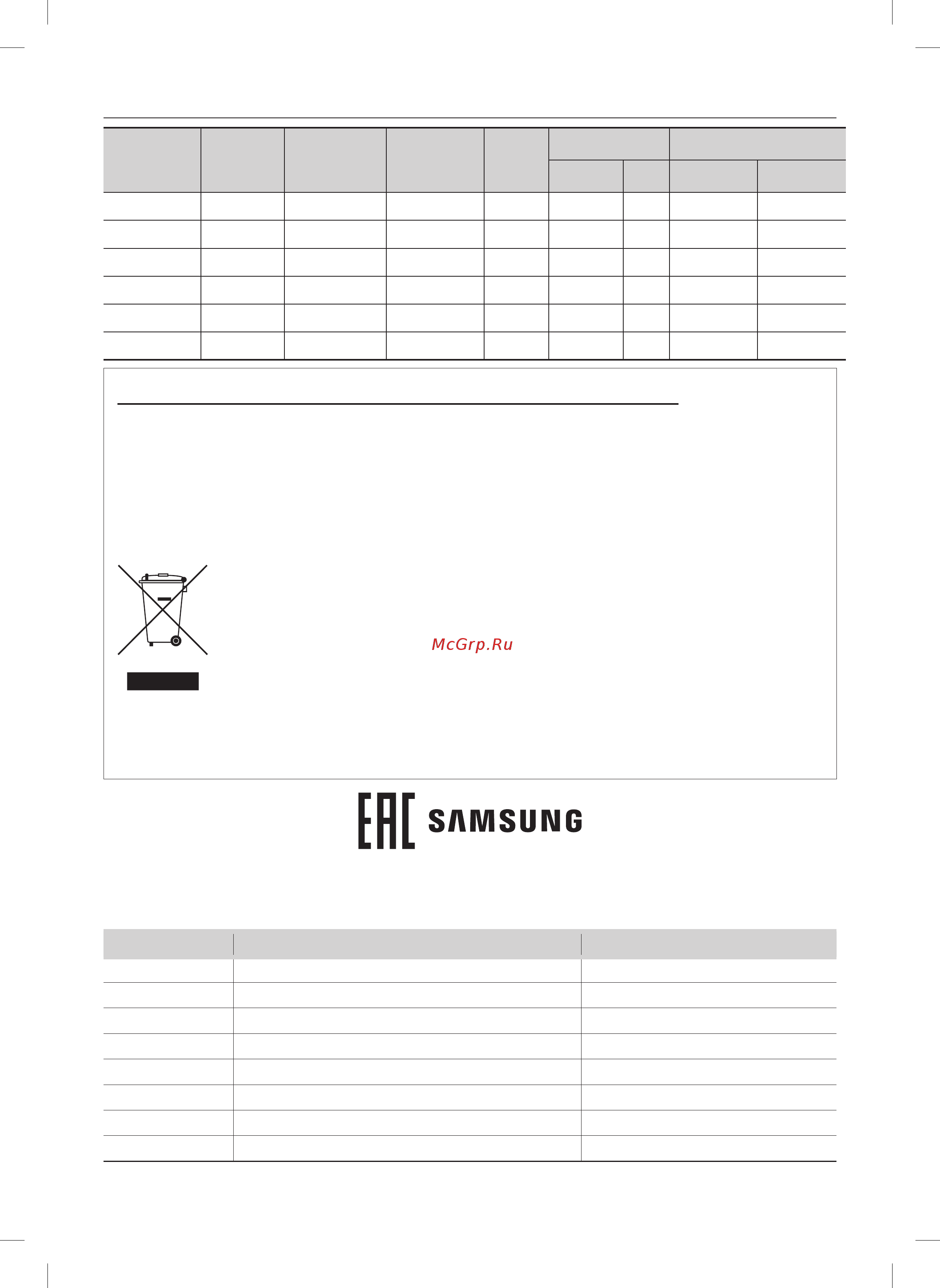 Samsung SC21K5179H1 [22/22] Если у вас есть вопросы или предложения относительно продукции samsung