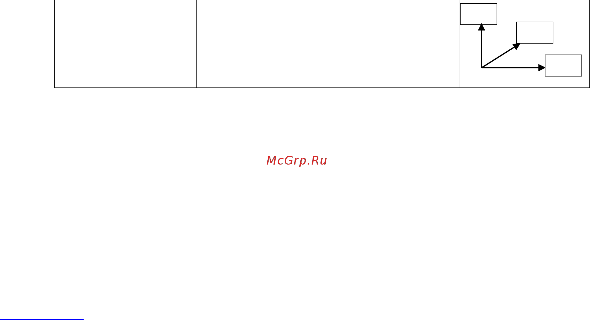 Scarlett SC-VC80С90 [2/8] Www scarlett ru sc vc80c90 2