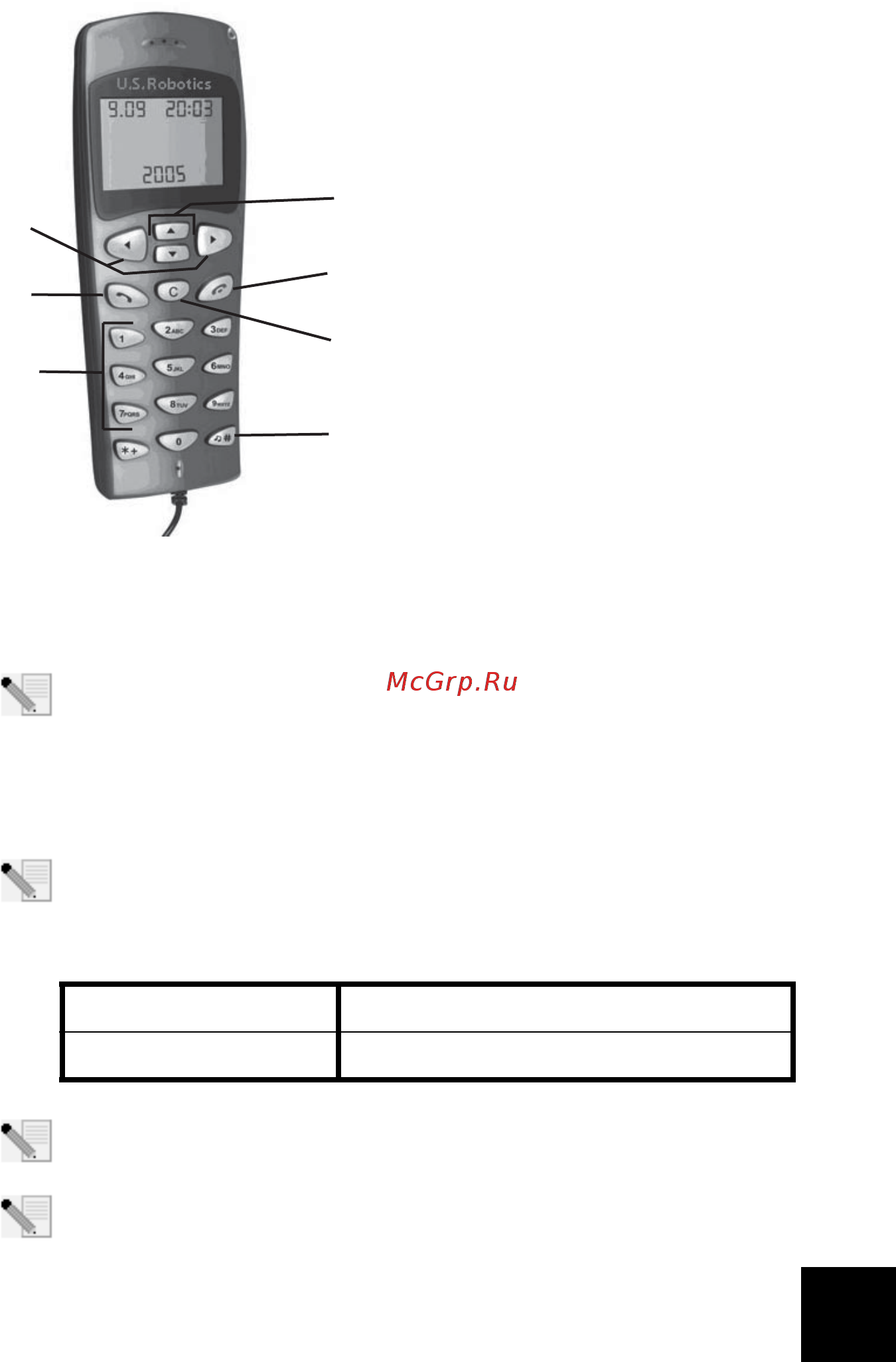 Usr 809600 USB [3/12] Установка usb phone