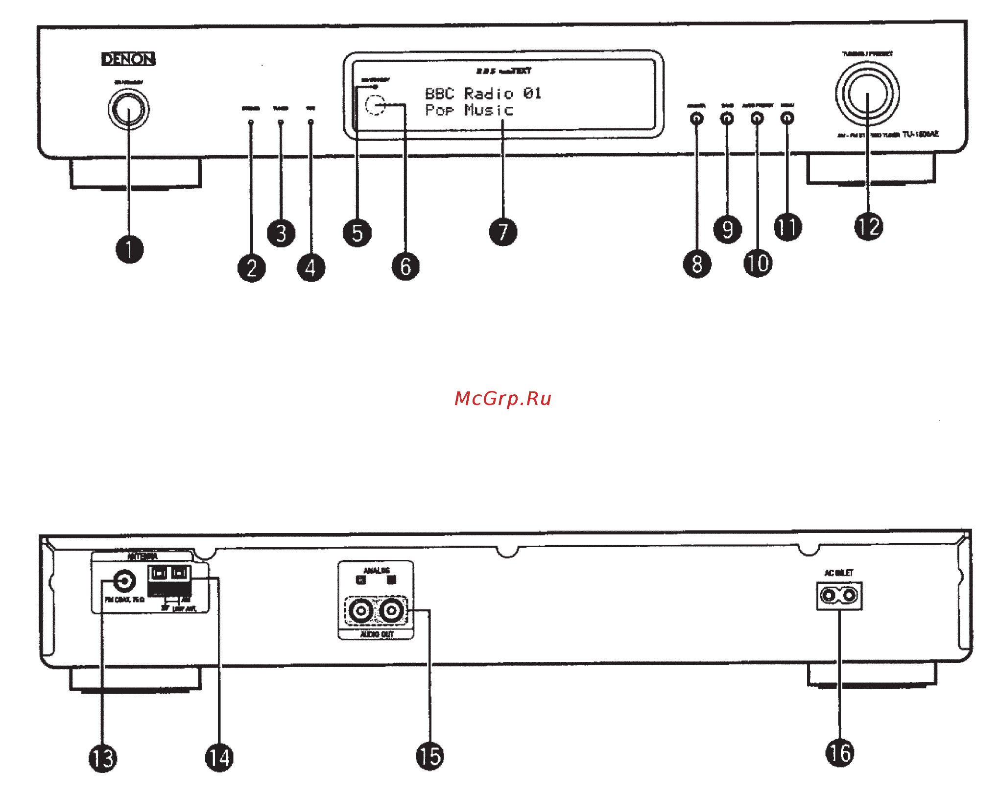 Denon TU-1500AE B Руководство по эксплуатации онлайн [3/23] 432992