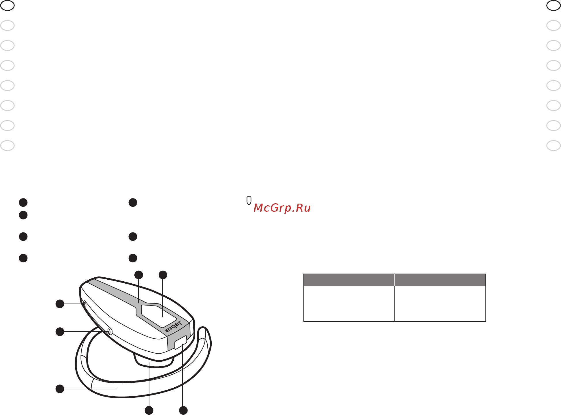 Jabra BT135 Bluetooth [4/7] Начало работы