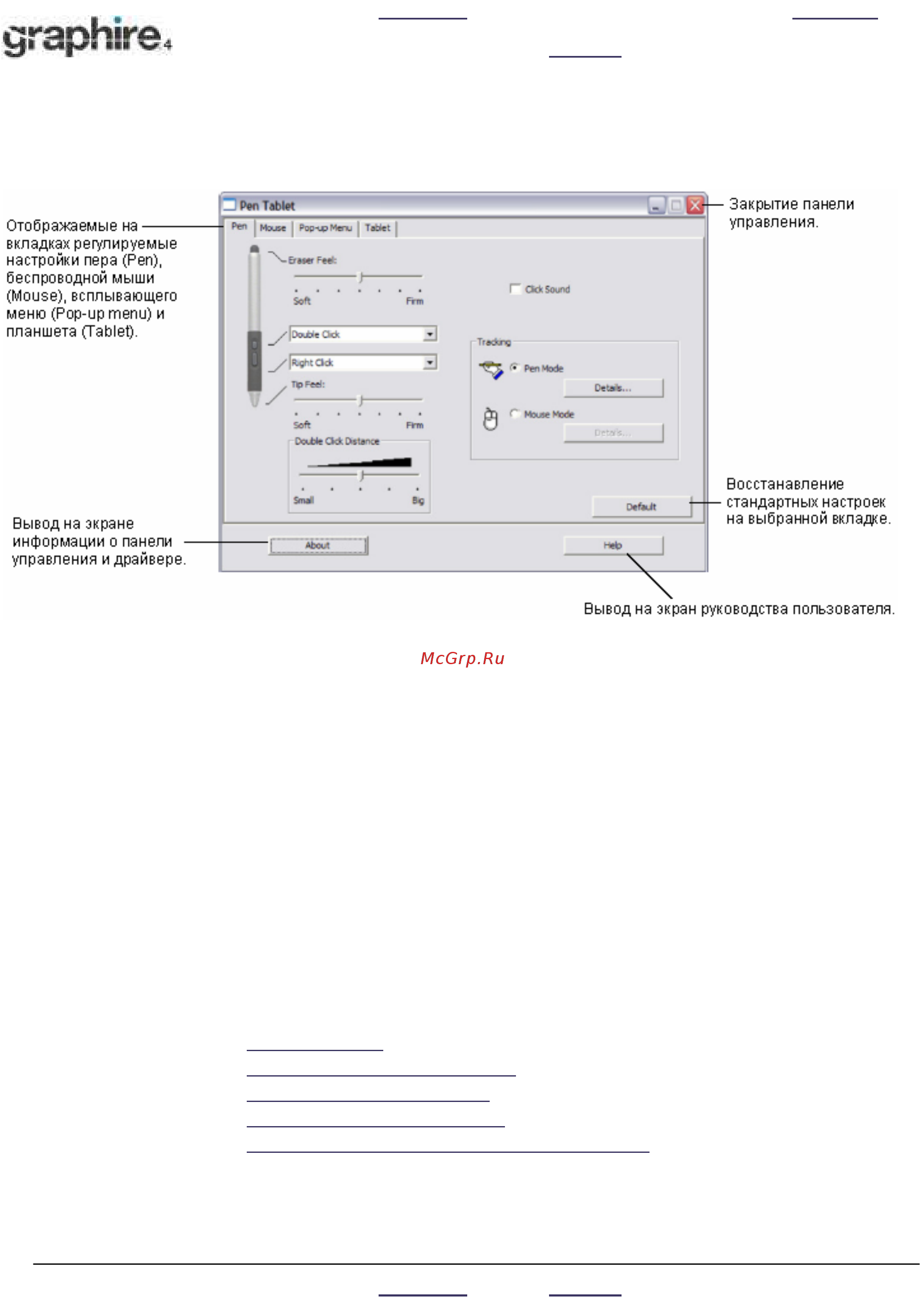 Wacom Graphire4 Wh A5E [21/58] Настройки панели управления