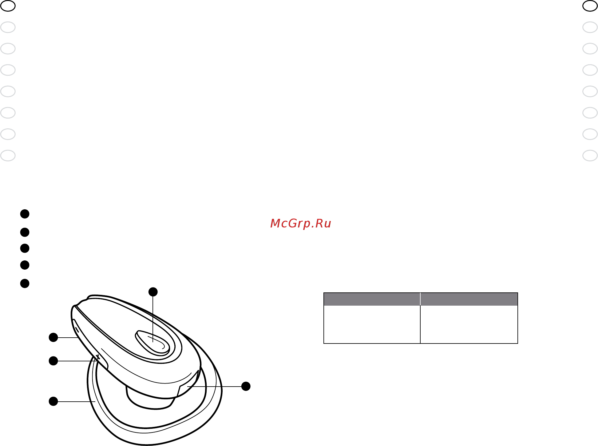 Jabra BT125 [4/7] Описание jabra bt125