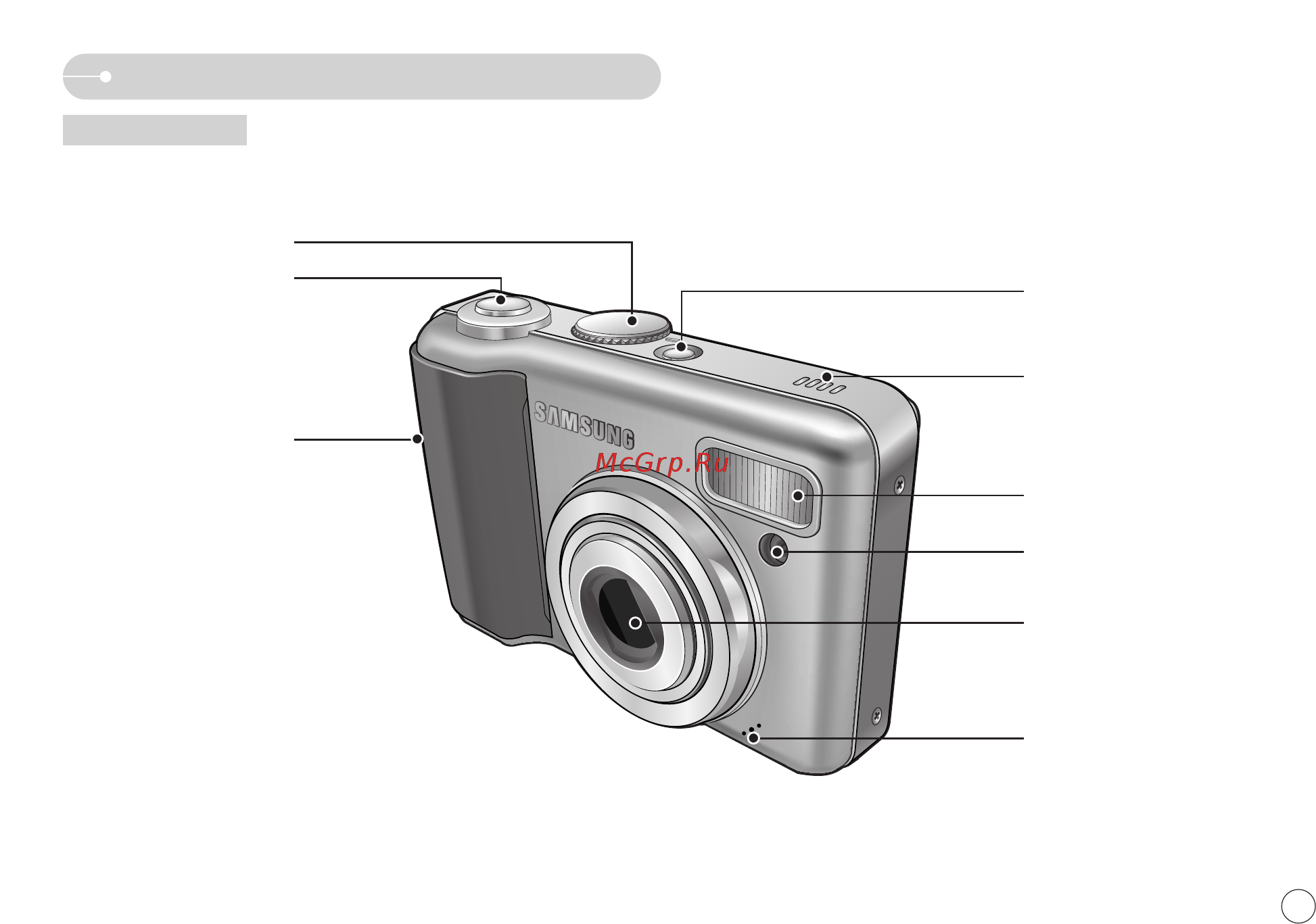 Samsung DIGIMAX S800 Silver [6/82] Абочие элементы