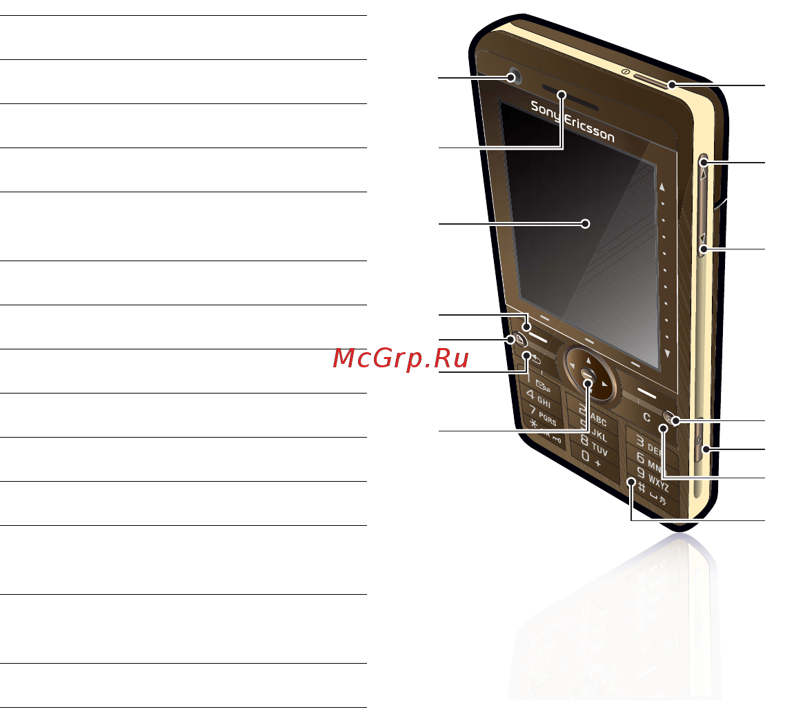 SonyEricsson G700 BROWN [11/87] Обзор