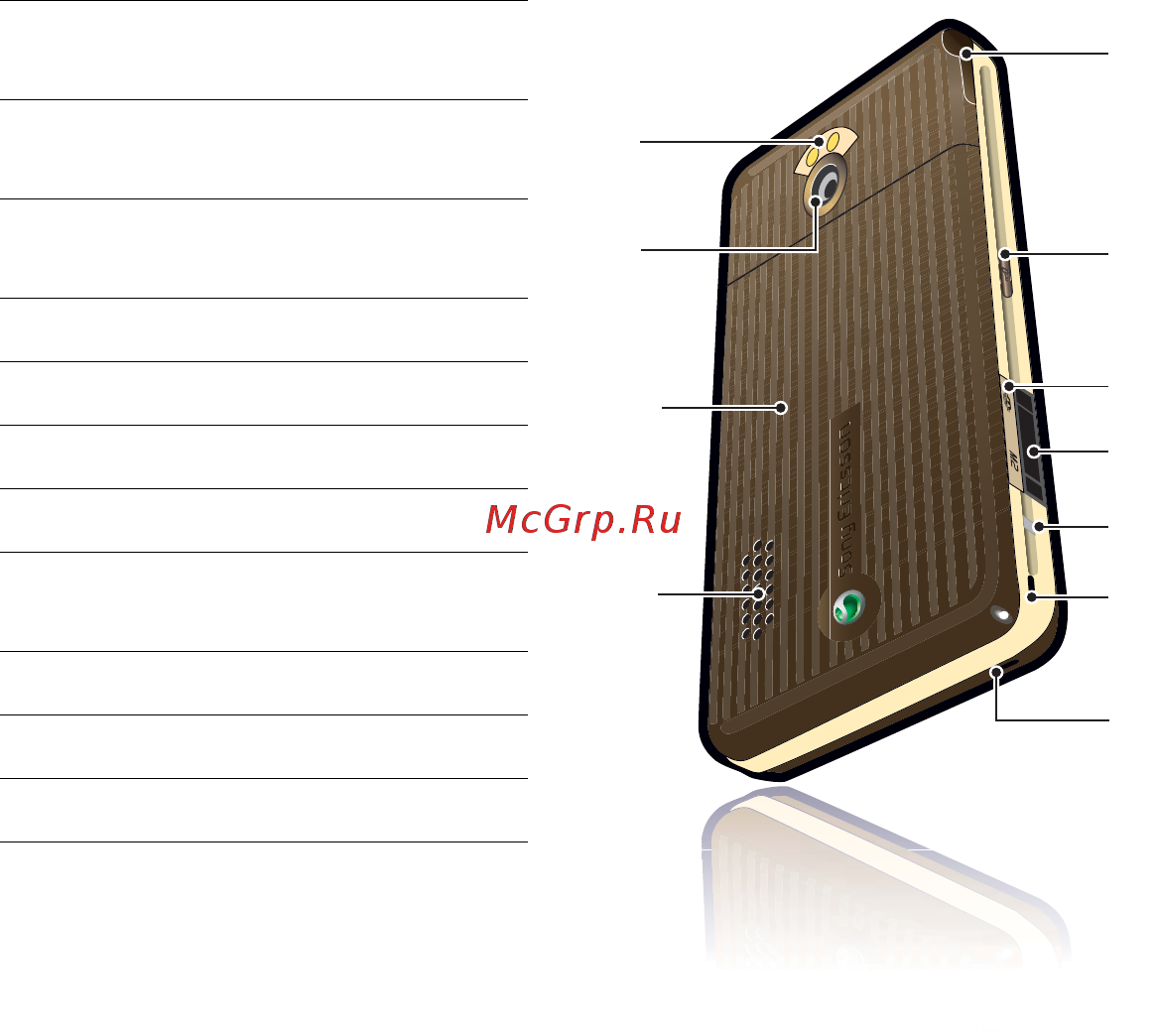 SonyEricsson G700 BROWN Руководство по эксплуатации онлайн [12/87] 433104