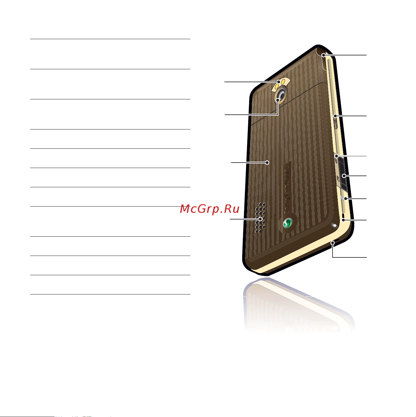 SonyEricsson G700 Инструкция по эксплуатации онлайн [12/87] 57680
