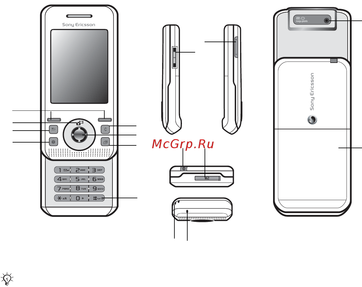 SONY-ERICSSON S500I LIGHT [12/99] Общие сведения о телефоне