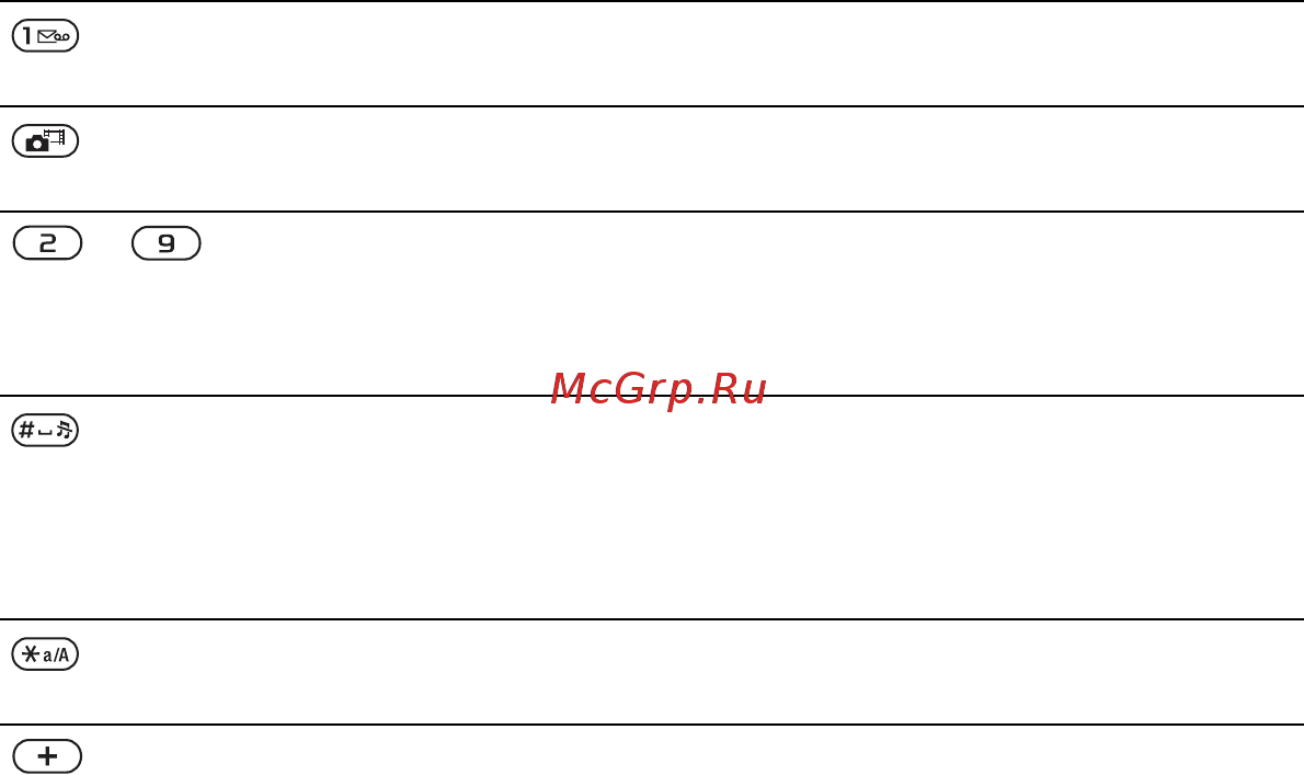 SONY-ERICSSON S500I LIGHT Руководство по эксплуатации онлайн [17/99] 787310