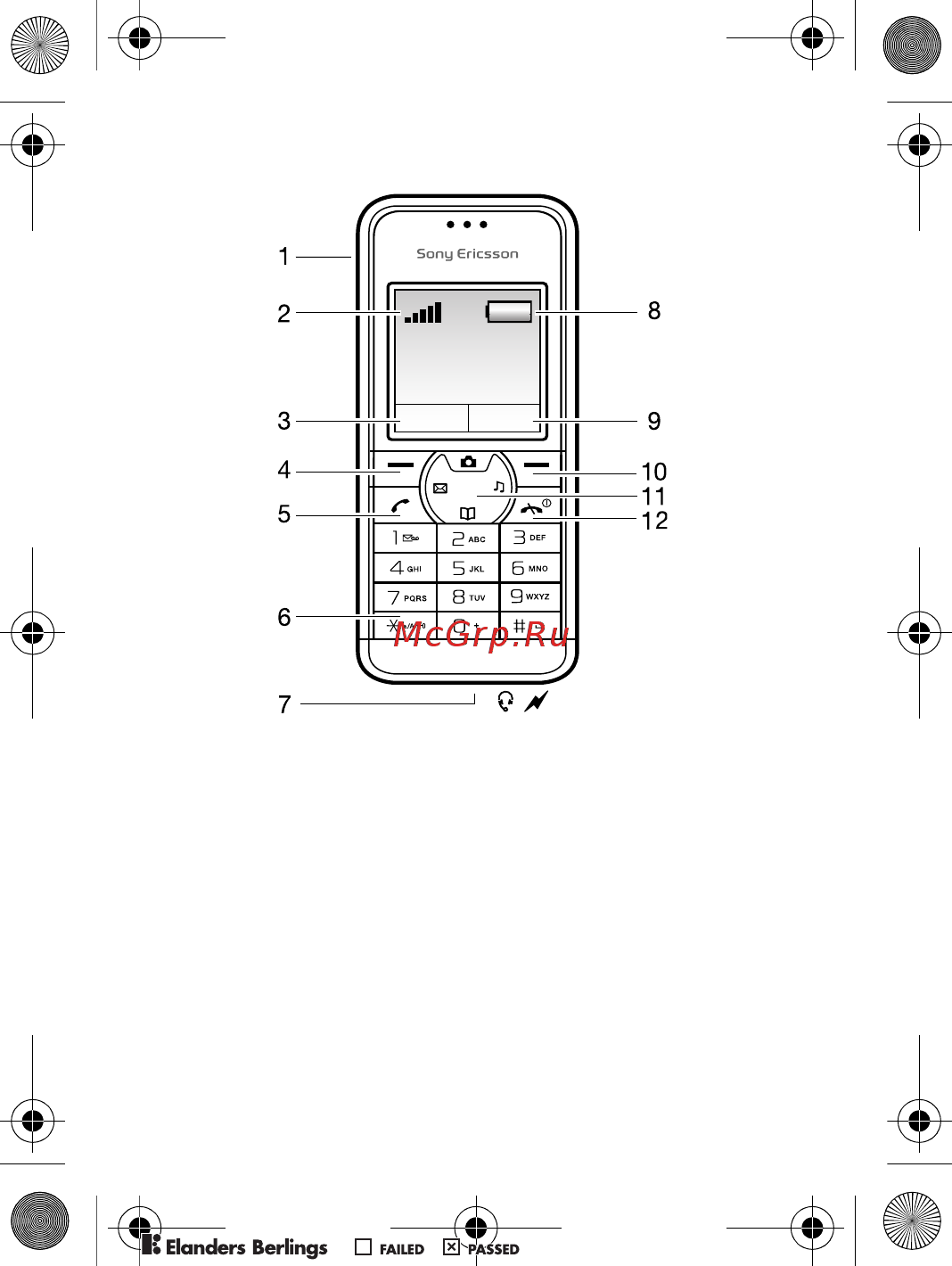 SONY-ERICSSON K205i black [10/56] Основные элементы телефона