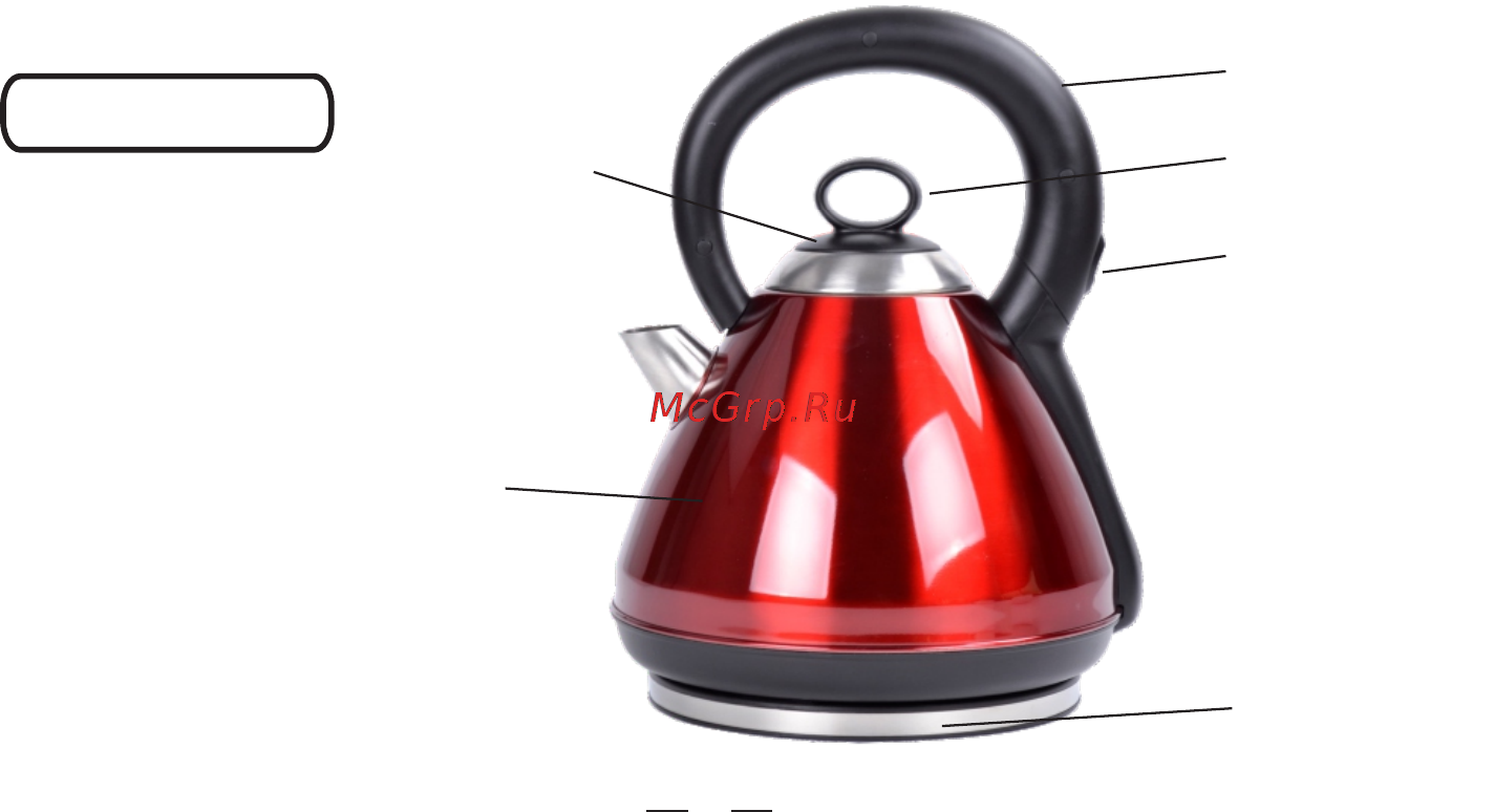 Goodhelper KS-305C Red [2/8] Кнопка включения