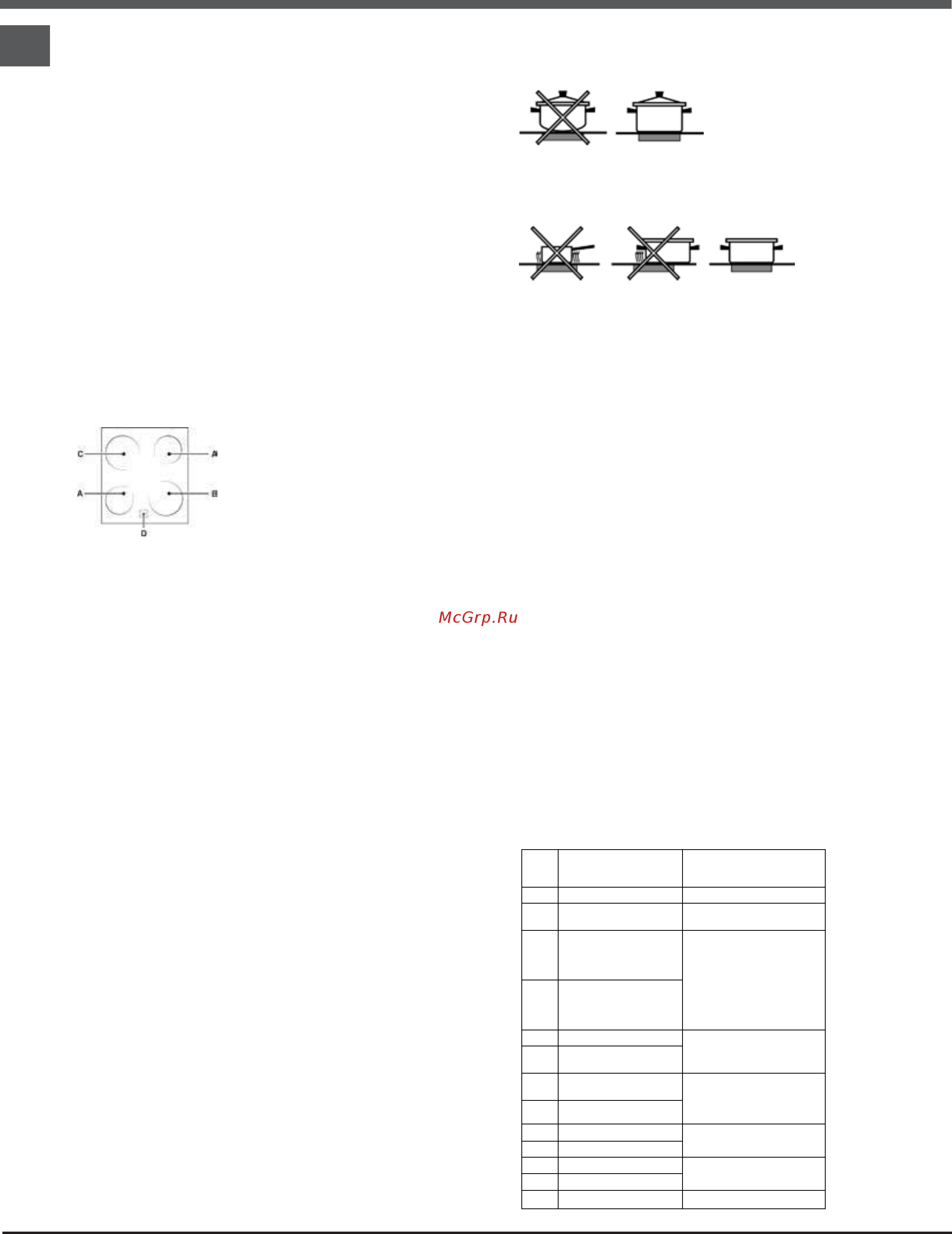 Hotpoint-Ariston HS5V5CMX/RU [30/44] Айнек керамикалык бышыруу түздүгүн колдонуу