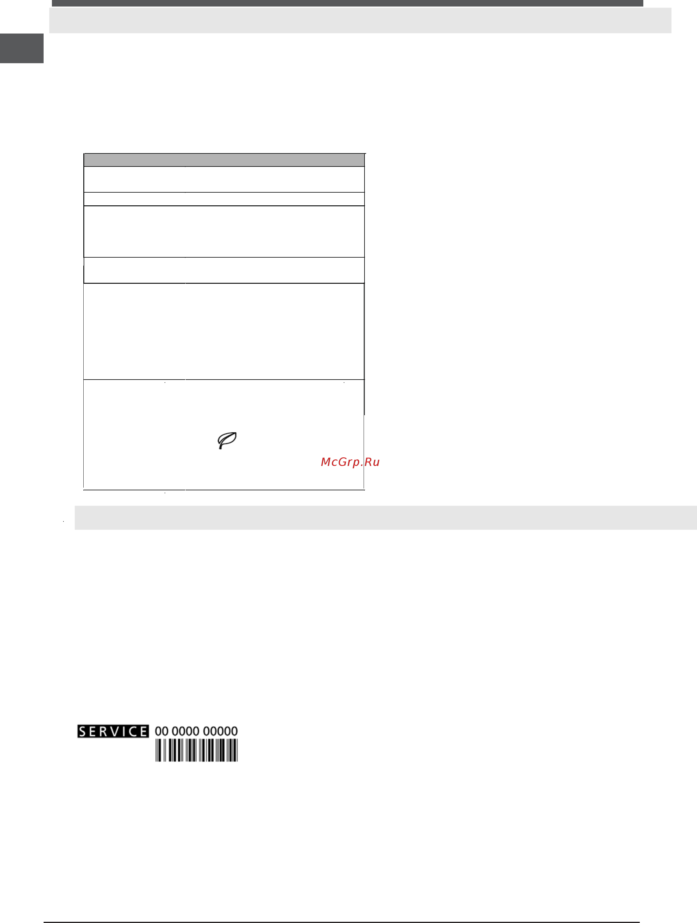 Whirlpool AXMT 6532/IX [6/52] After sales service