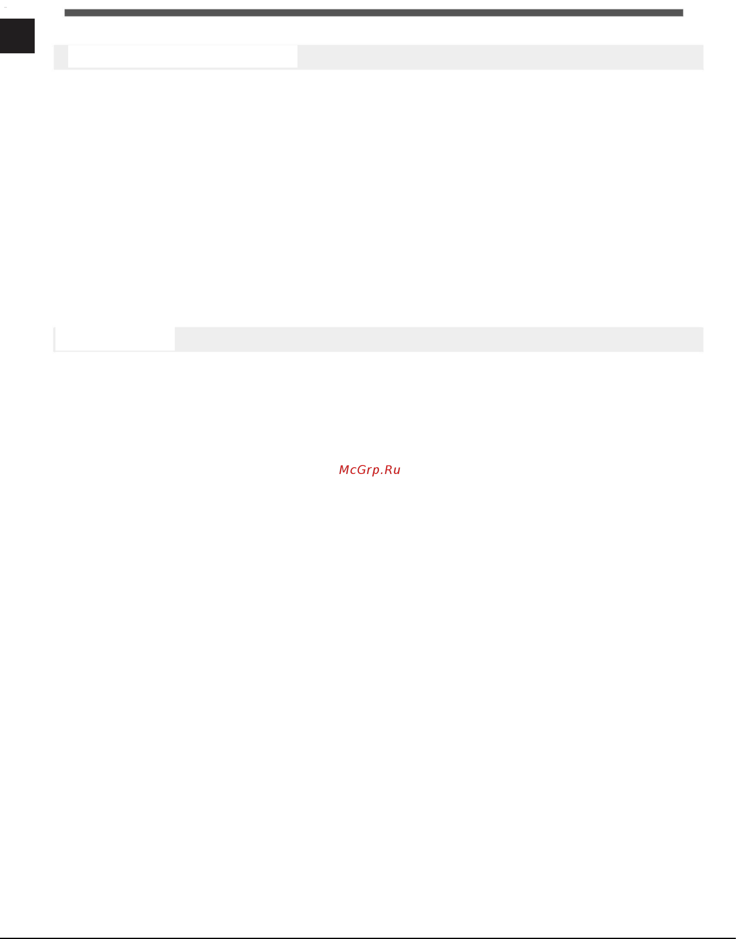 Whirlpool AXMT 6532/IX [8/52] Назначение изделия