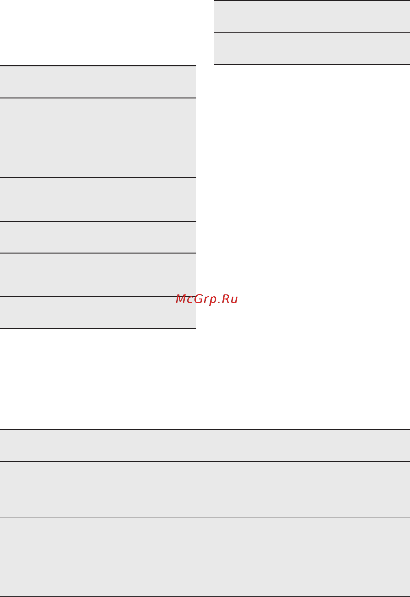 Electrolux Intuit 600 OEF5H70X [21/36] Рекомендации по жарке