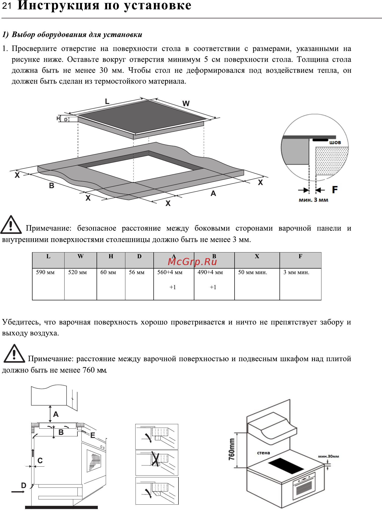 Midea MIH64416F [21/24] Инструкция по установке