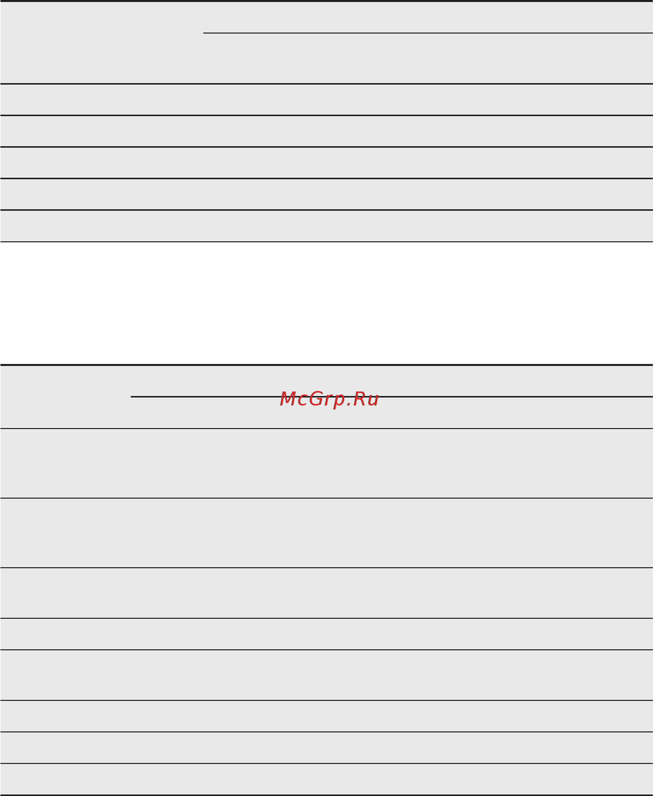 Electrolux Intuit 600 OEF5E50Z [23/68] Турбо гриль