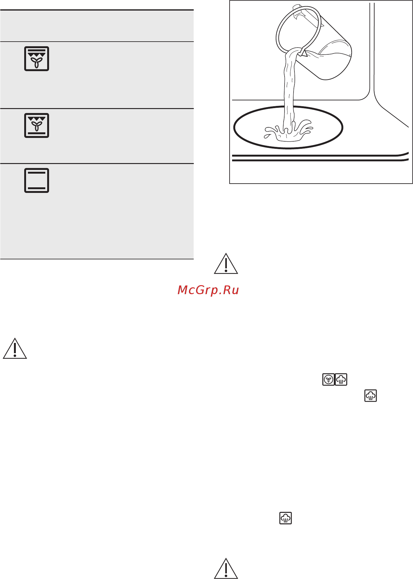 Electrolux Intuit 600 OED5H70X [11/40] Выбор функции горячий воздух плюс