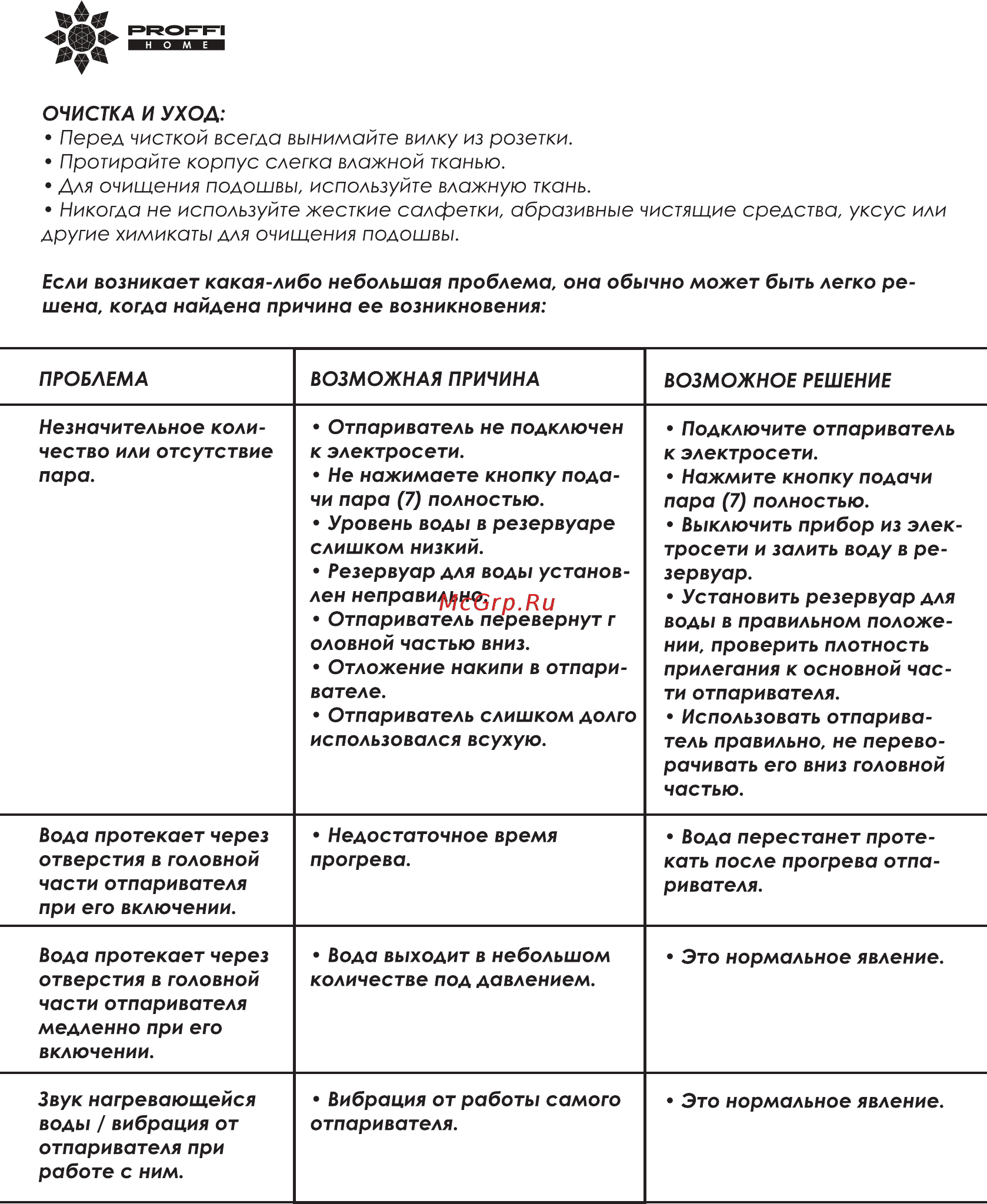 Proffi PH8984 [10/12] Перед чисткой всегда вынимайте вилку из розетки протирайте корпус слегка влажной тканью для очищения подошвы используйте влажную ткань никогда не используйте жесткие салфетки абразивные чистящие средства уксус или другие химикаты для очищения подошвы