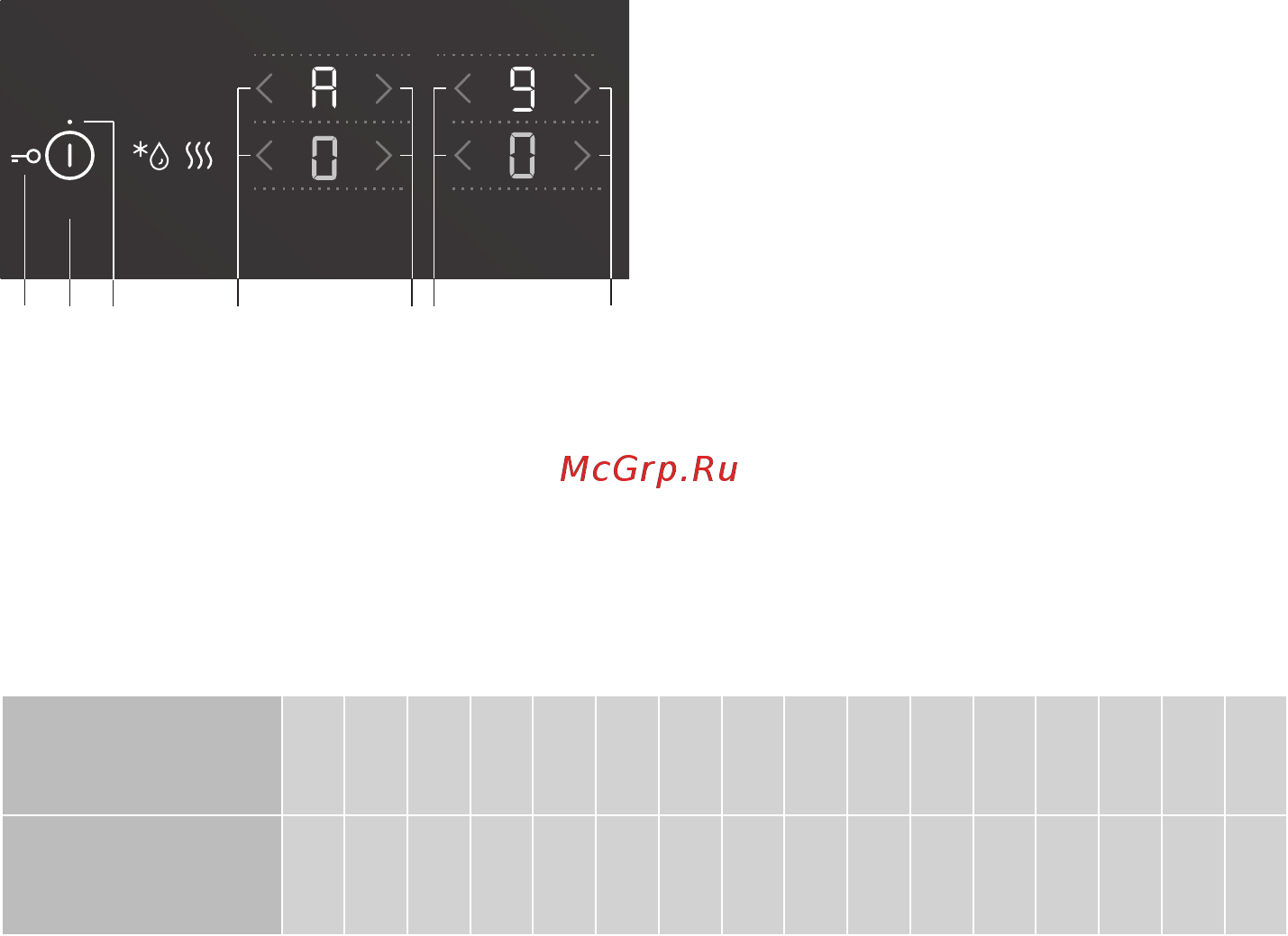 Gorenje IT 321 BCSC [16/48] Автоматика приготовления