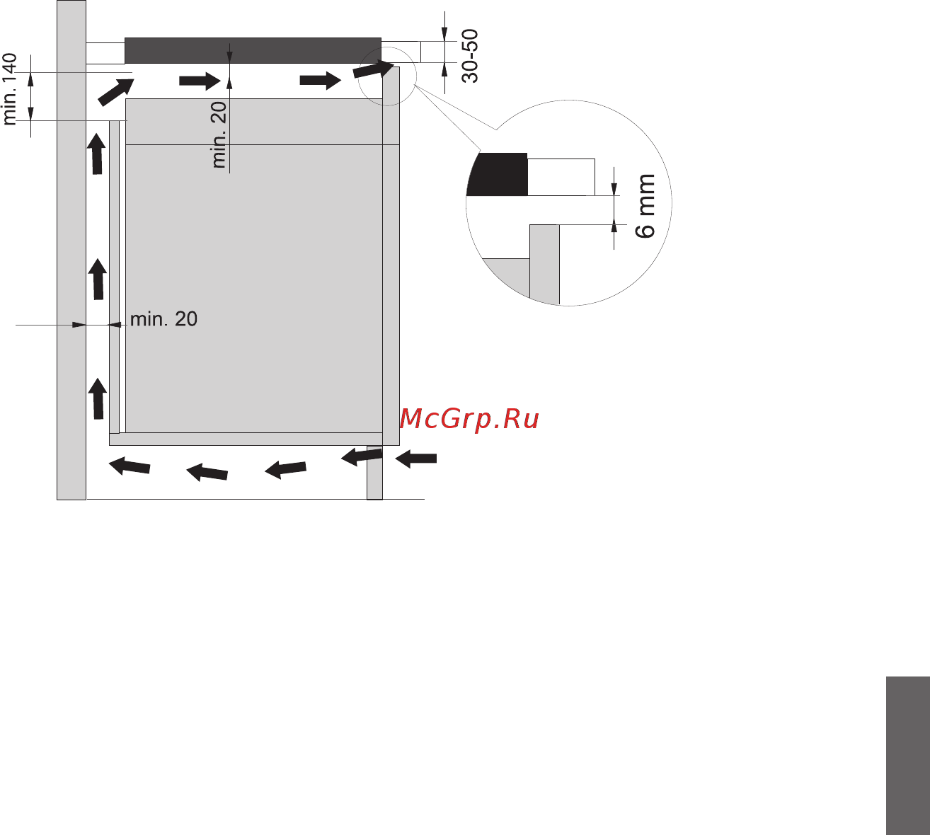 Gorenje IT 321 BCSC [35/48] Вентиляция кухонного шкафа