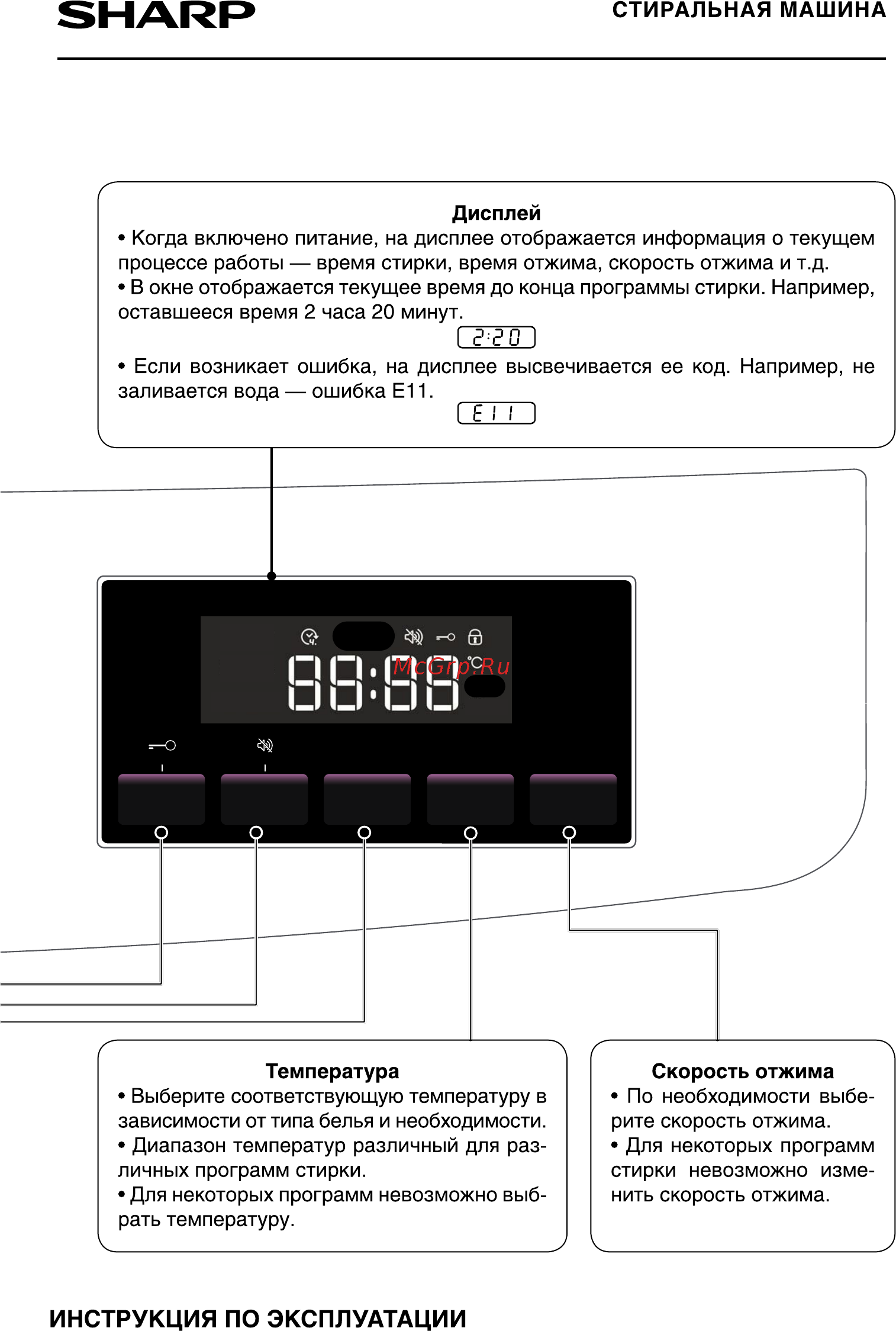 Sharp ESF760CXWH Руководство по эксплуатации онлайн [15/24] 433267