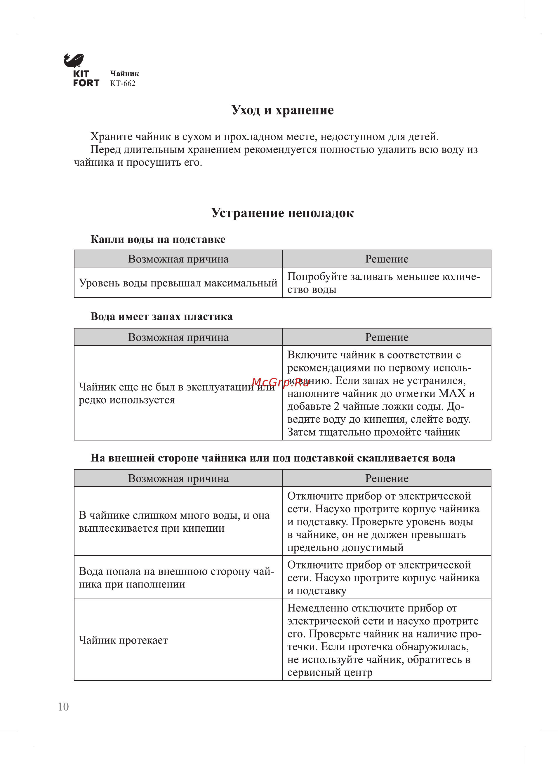 Kitfort КТ-662 [10/16] Устранение неполадок
